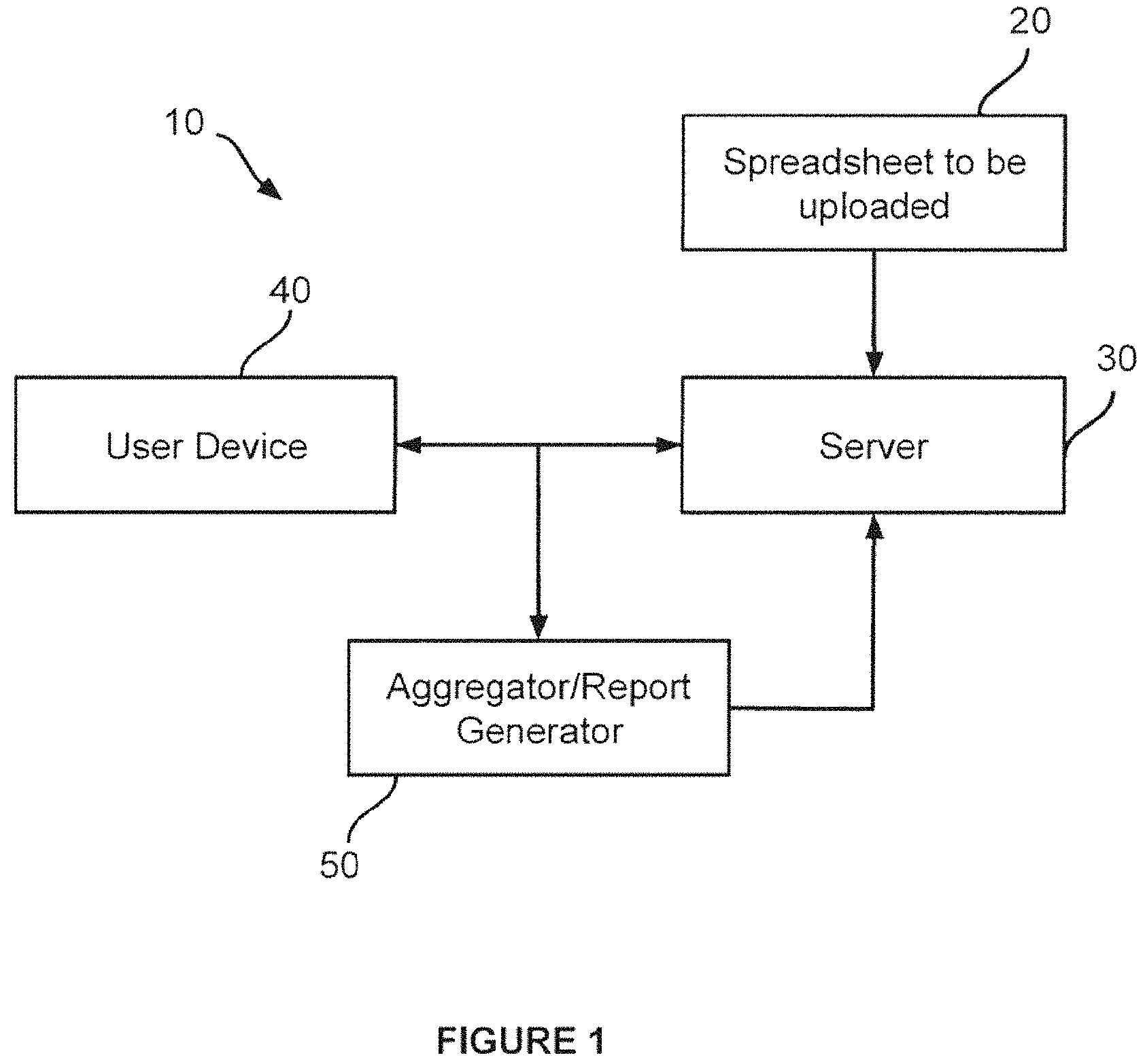 Patent US11783120 Figure 1 – System and process for generating an internet application