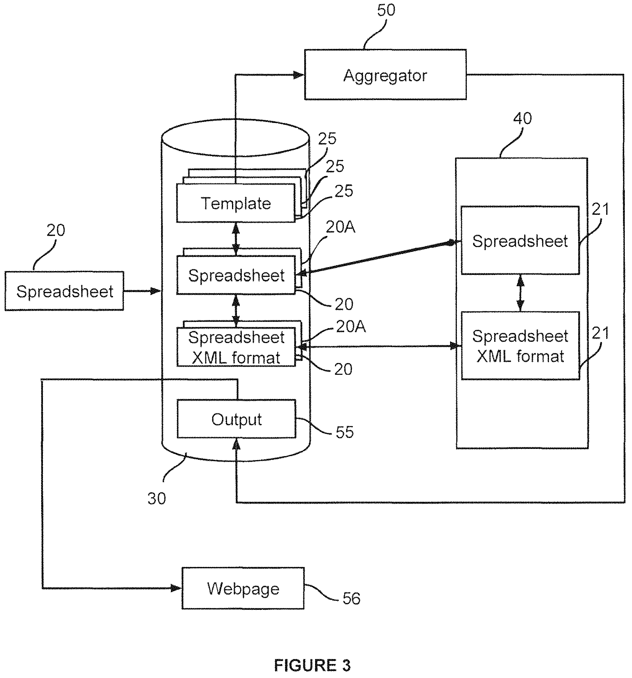 Patent US11783120 Figure 3 – System and process for generating an internet application