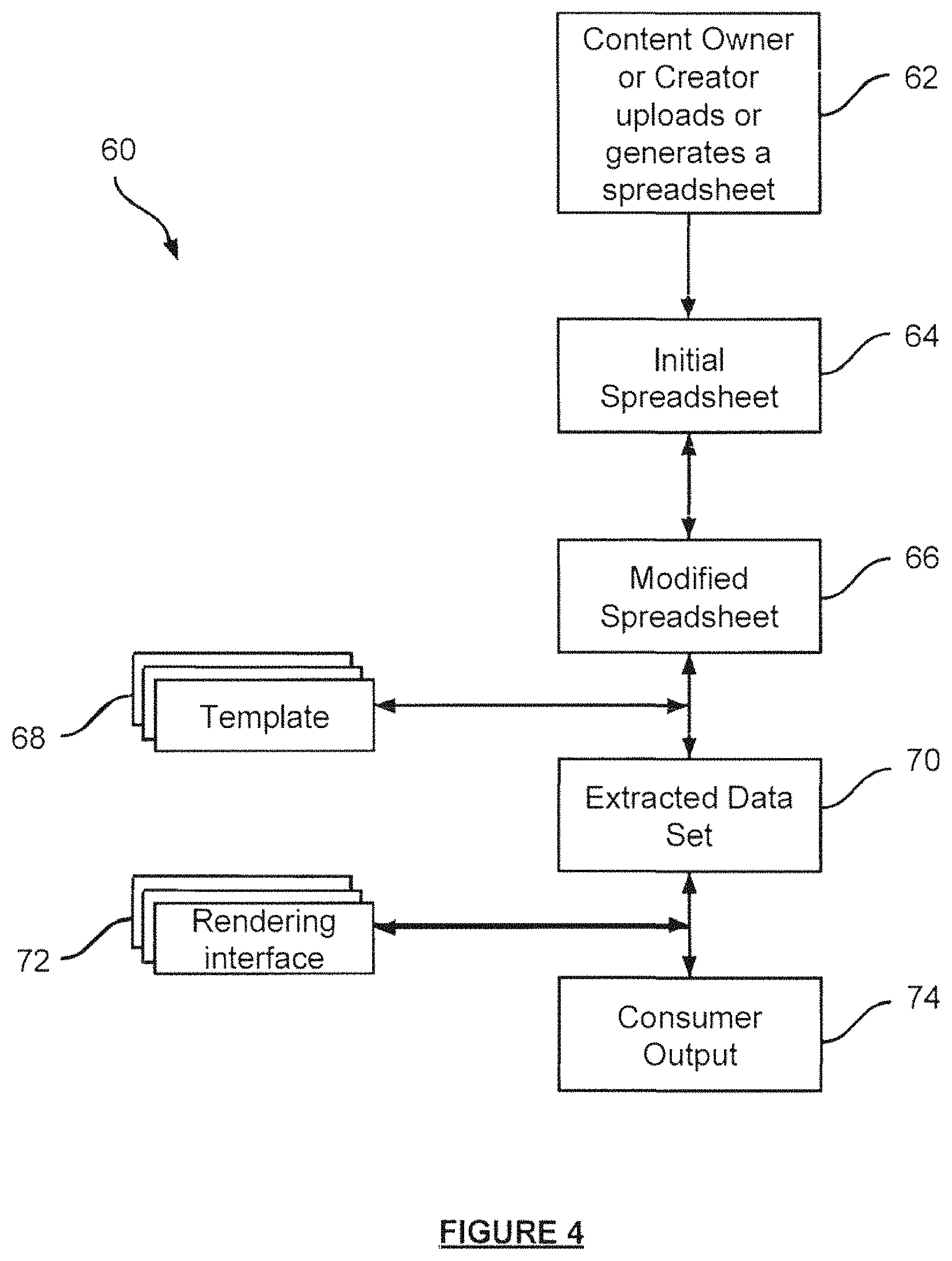 Patent US11783120 Figure 4 – System and process for generating an internet application