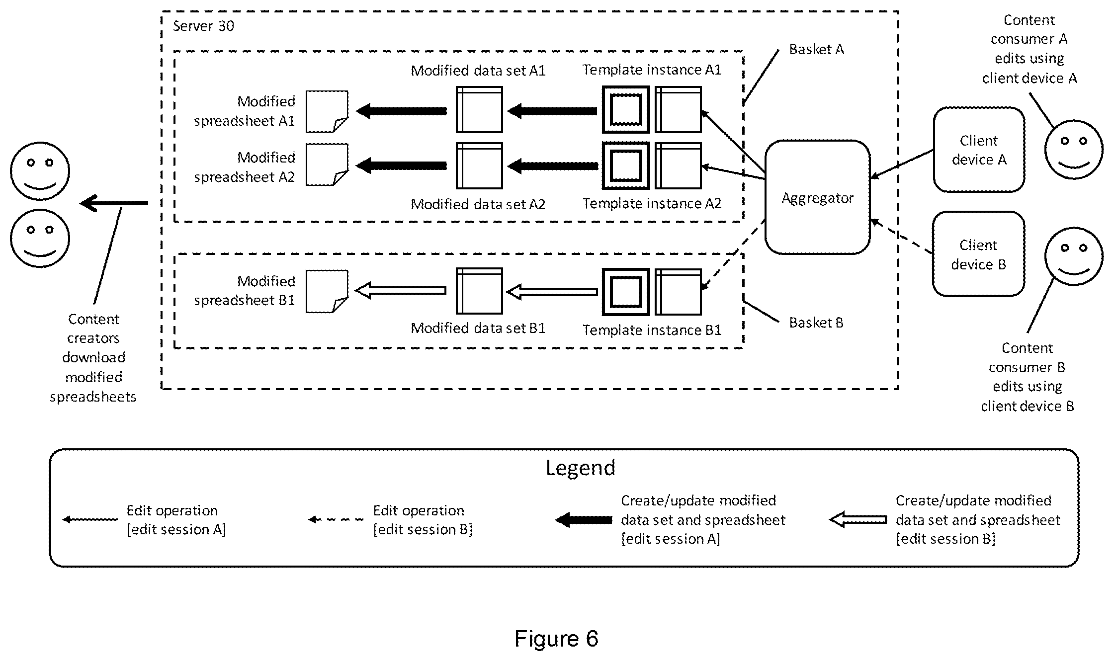Patent US11783120 Figure 6 – System and process for generating an internet application