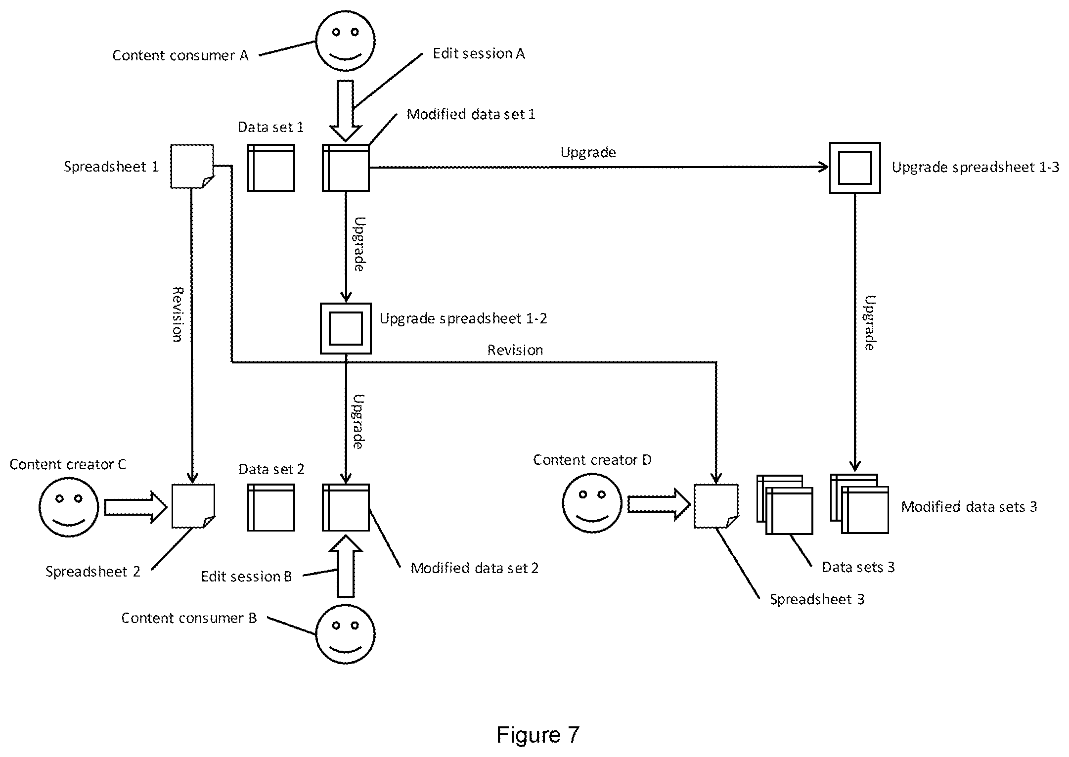 Patent US11783120 Figure 7 – System and process for generating an internet application