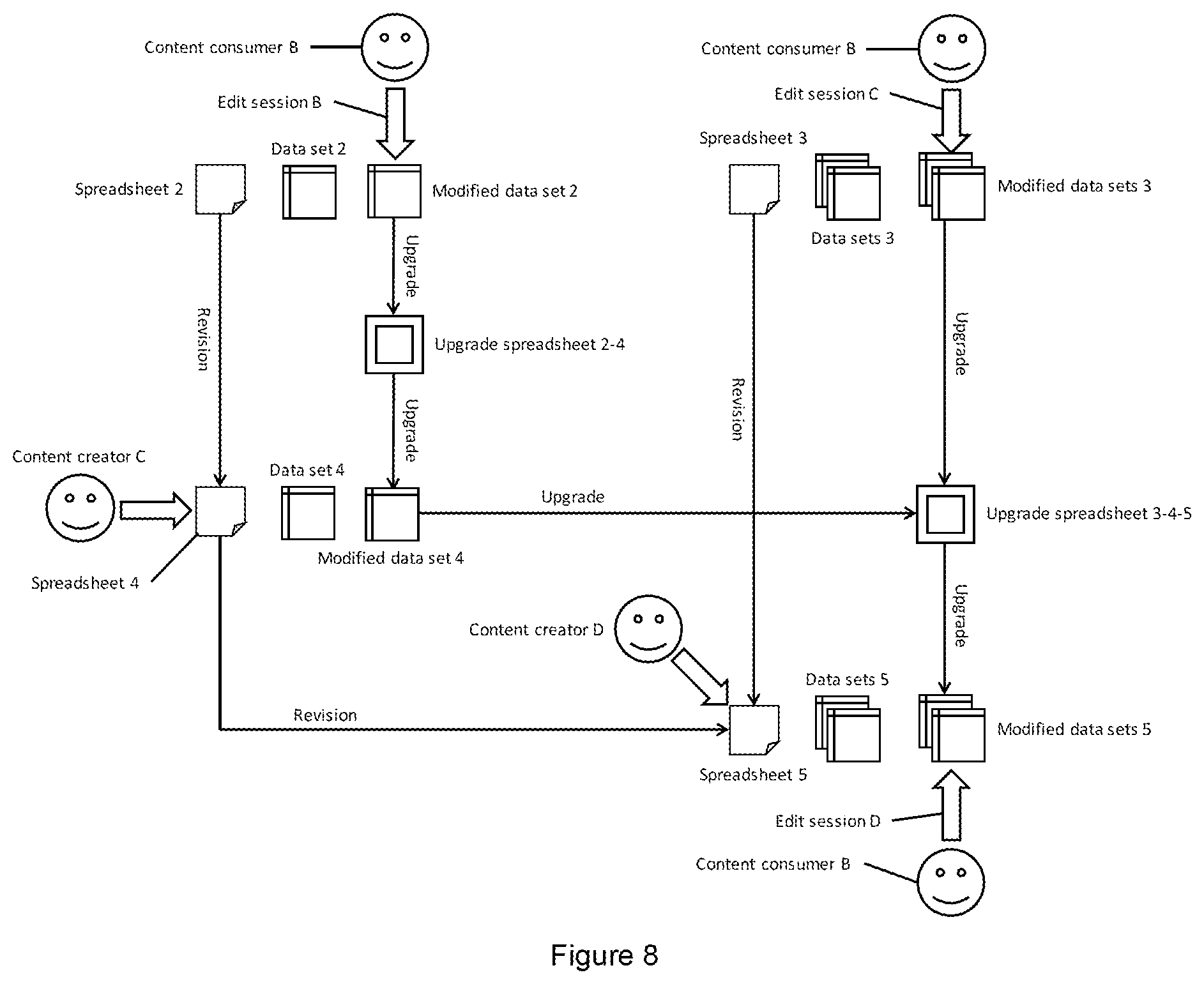 Patent US11783120 Figure 8 – System and process for generating an internet application