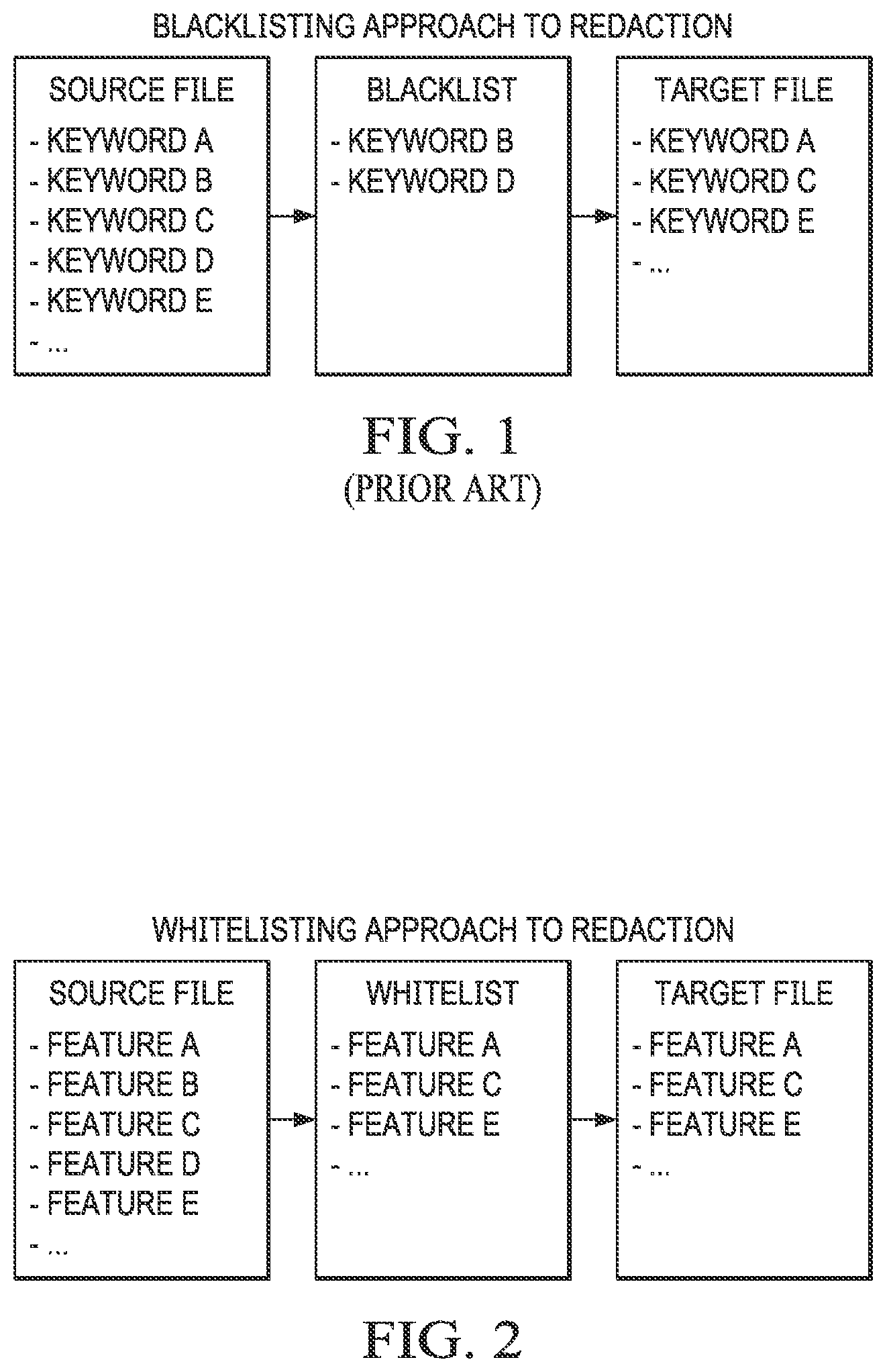 Patent US11783121 Figure 1 – Whitelisting redaction systems and methods