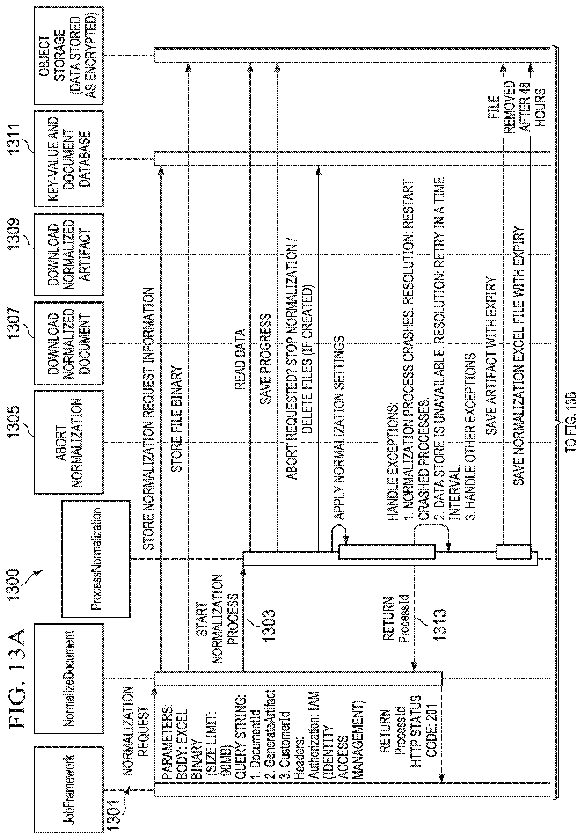 Patent US11783121 Figure 8 – Whitelisting redaction systems and methods