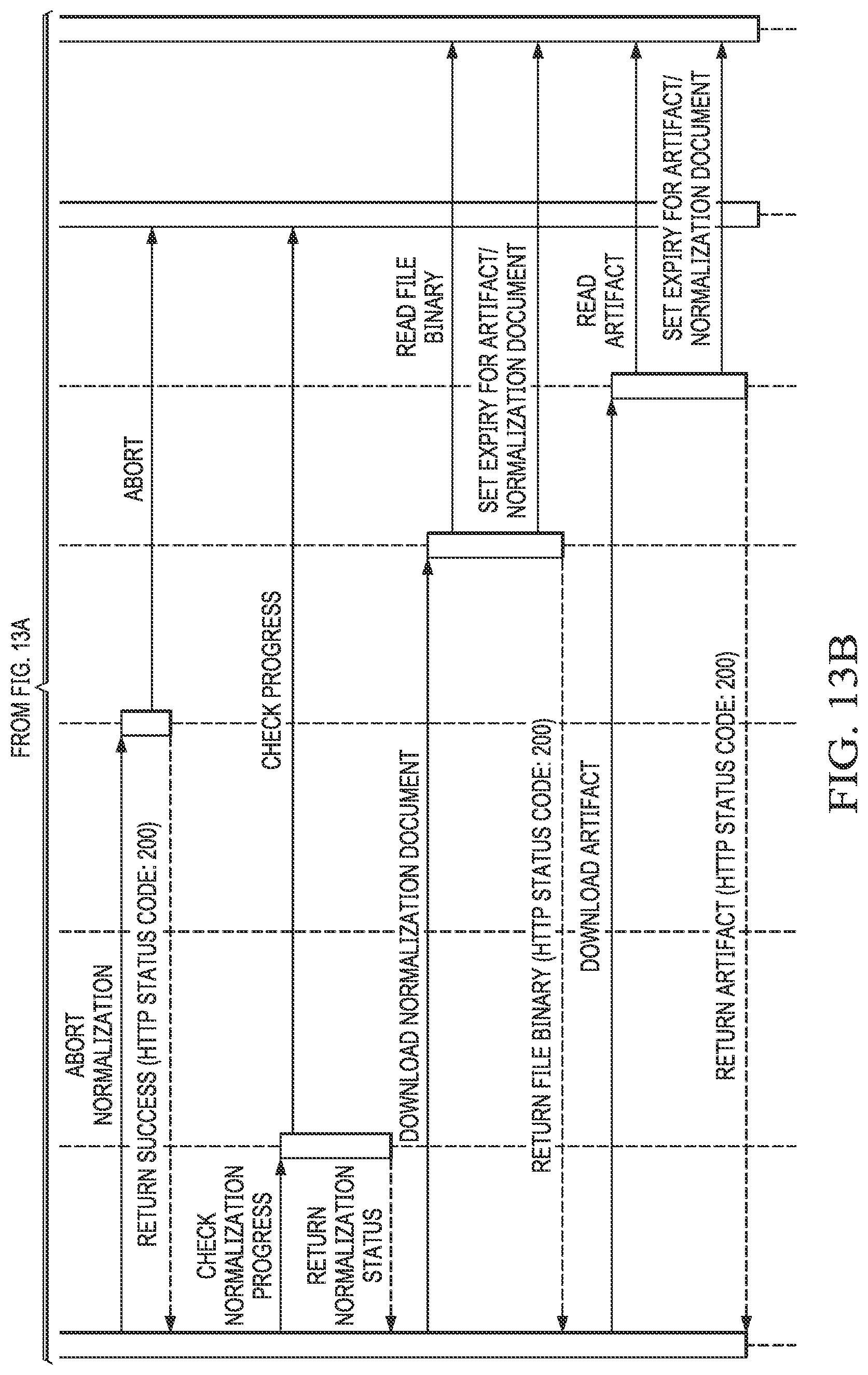 Patent US11783121 Figure 9 – Whitelisting redaction systems and methods