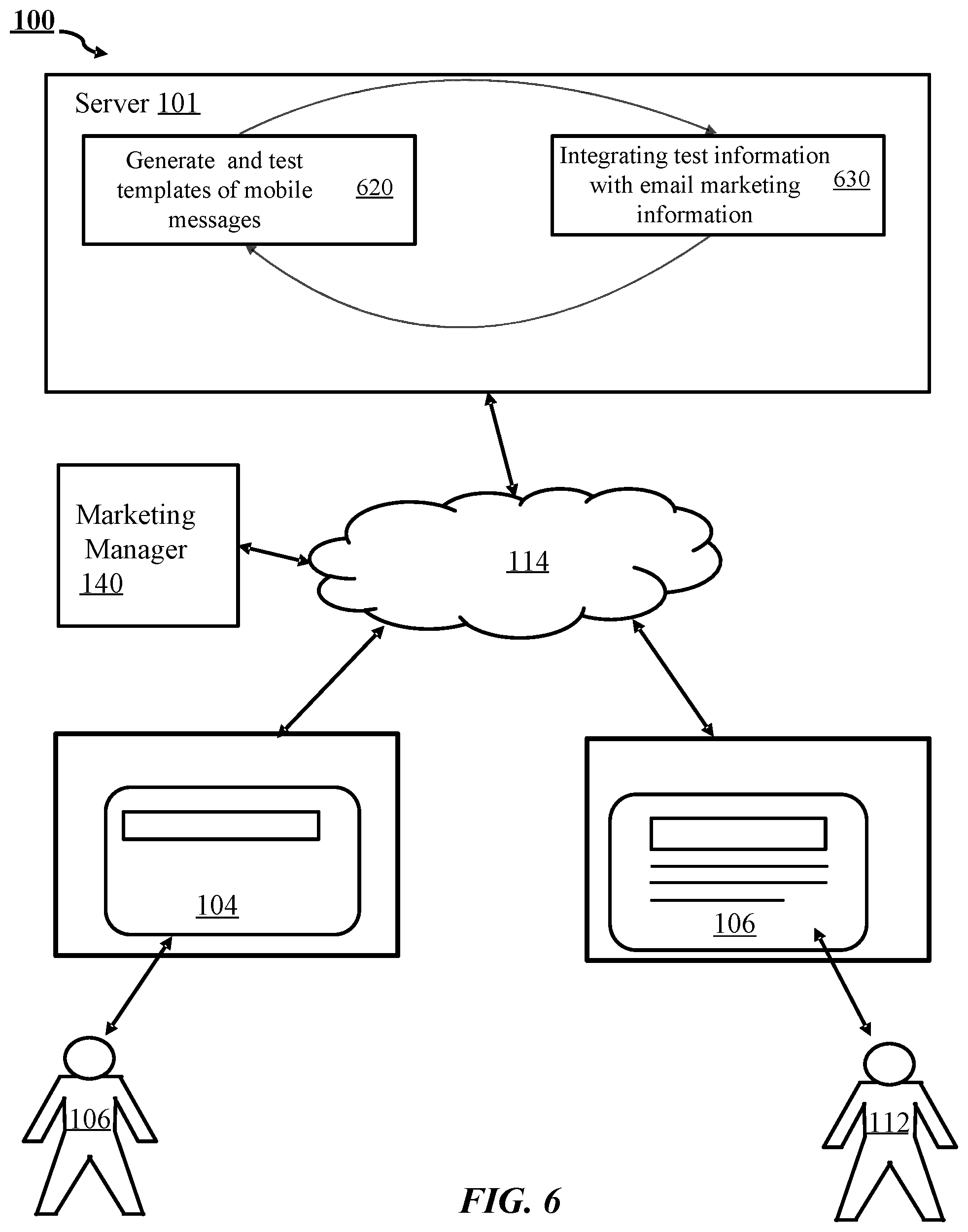 Patent US11783122 Figure 6 – Automated testing of templates of a mobile message