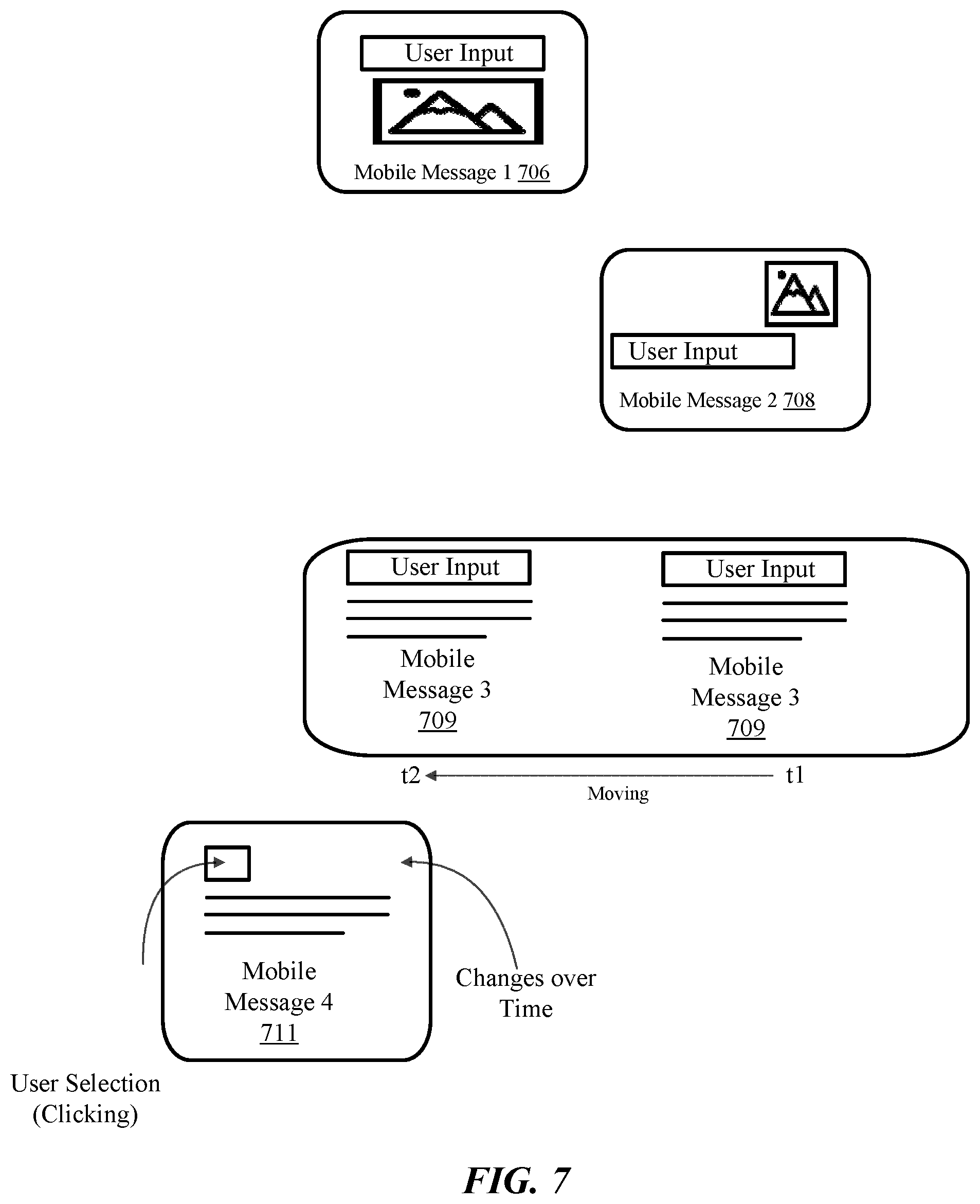 Patent US11783122 Figure 7 – Automated testing of templates of a mobile message