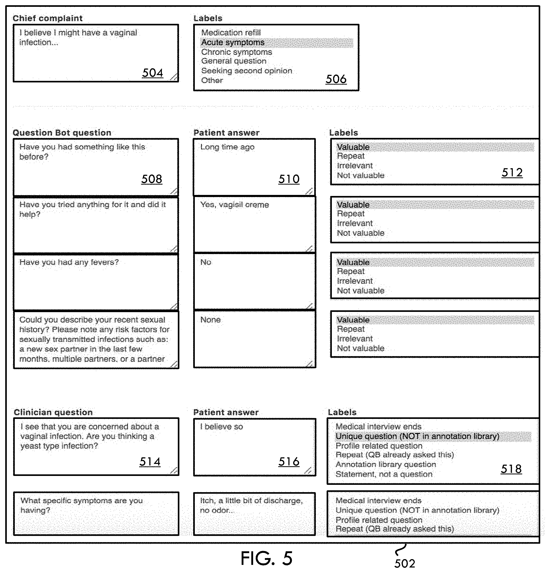 Patent US11783124 Figure 5 – System and method for automated patient interaction