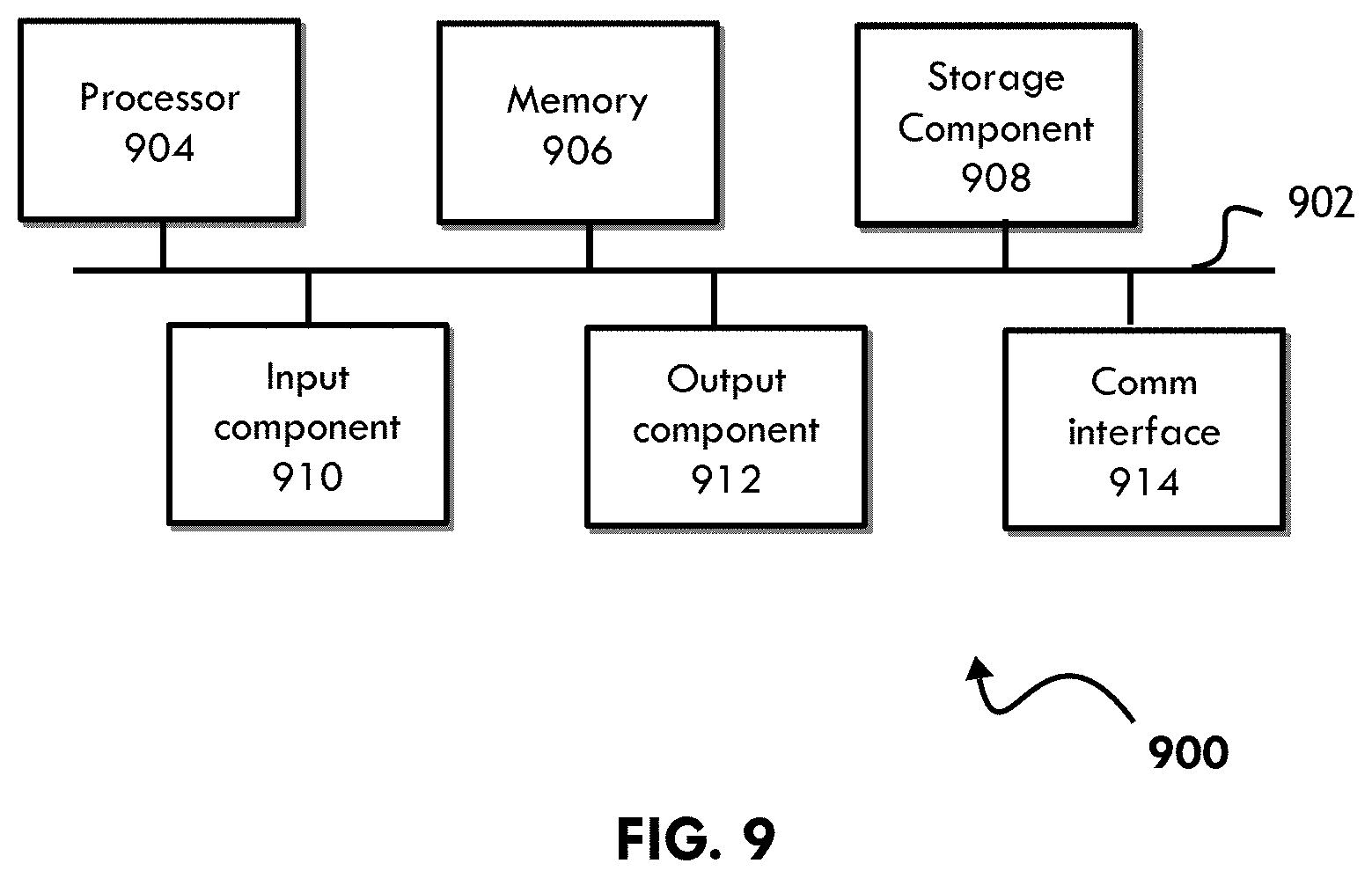 Patent US11783124 Figure 8 – System and method for automated patient interaction