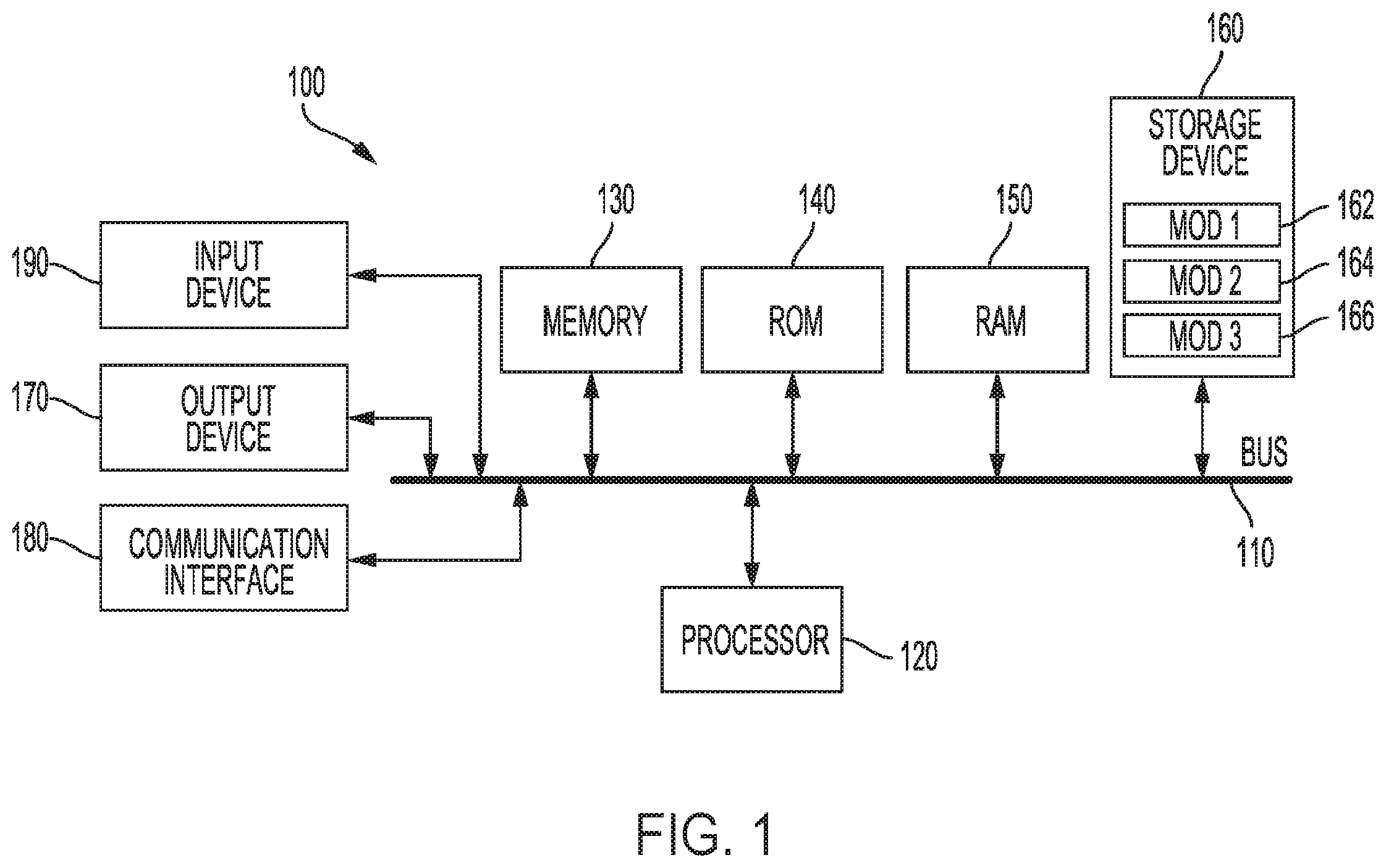 Patent US11783125 Figure 1 – System and method for electronic text analysis and contextual feedback