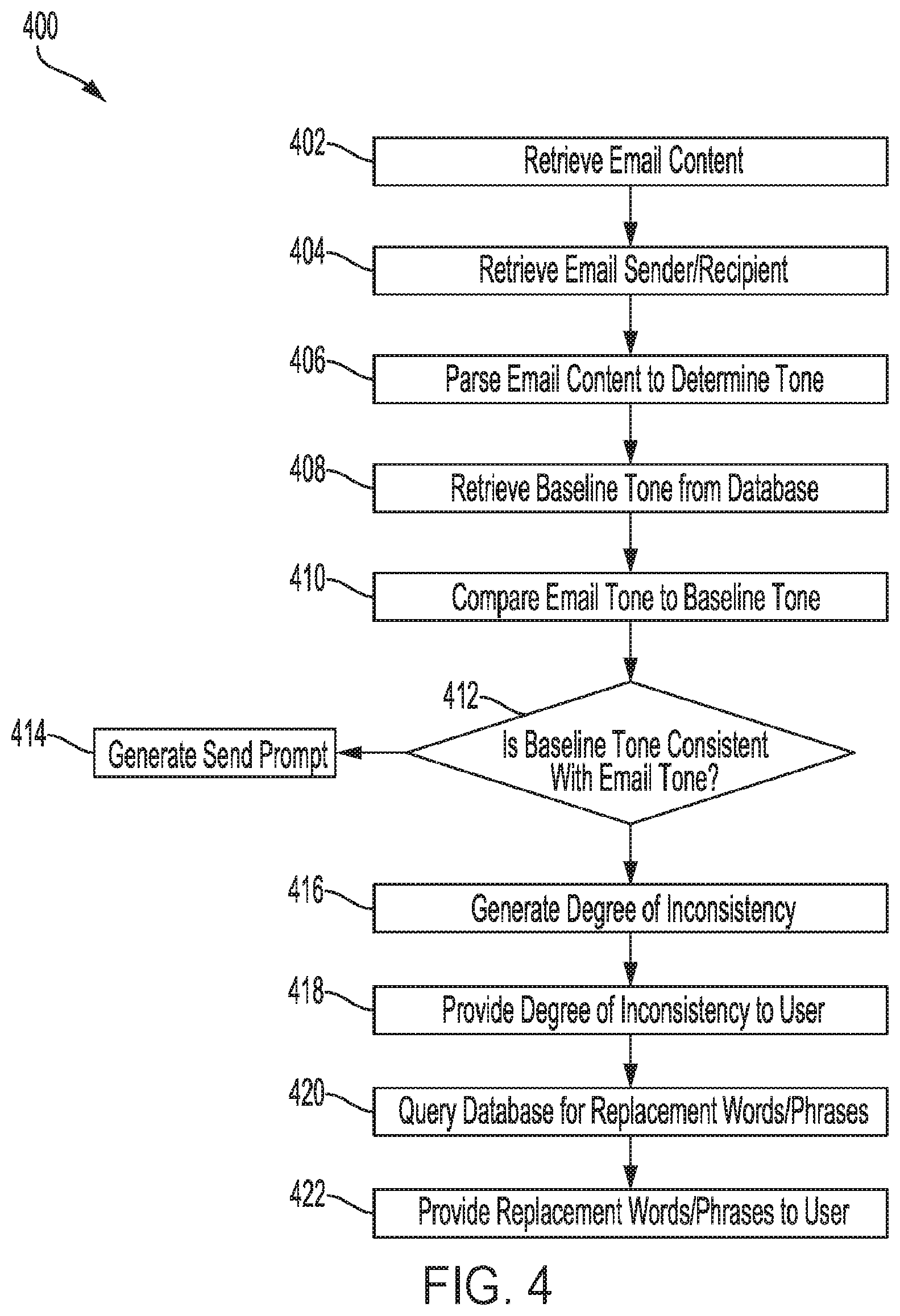 Patent US11783125 Figure 4 – System and method for electronic text analysis and contextual feedback