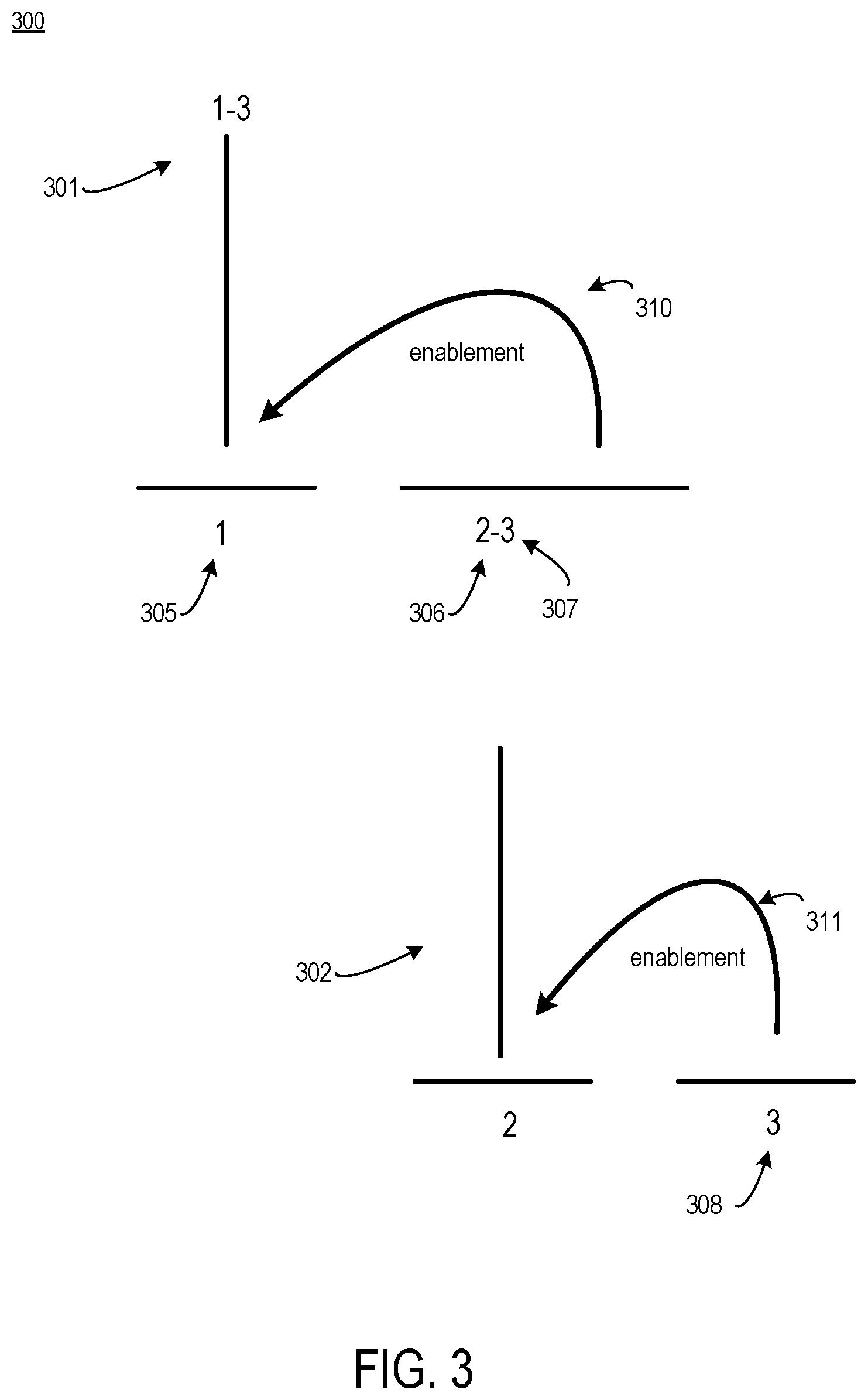 Patent US11783126 Figure 3 – Enabling chatbots by detecting and supporting affective argumentation
