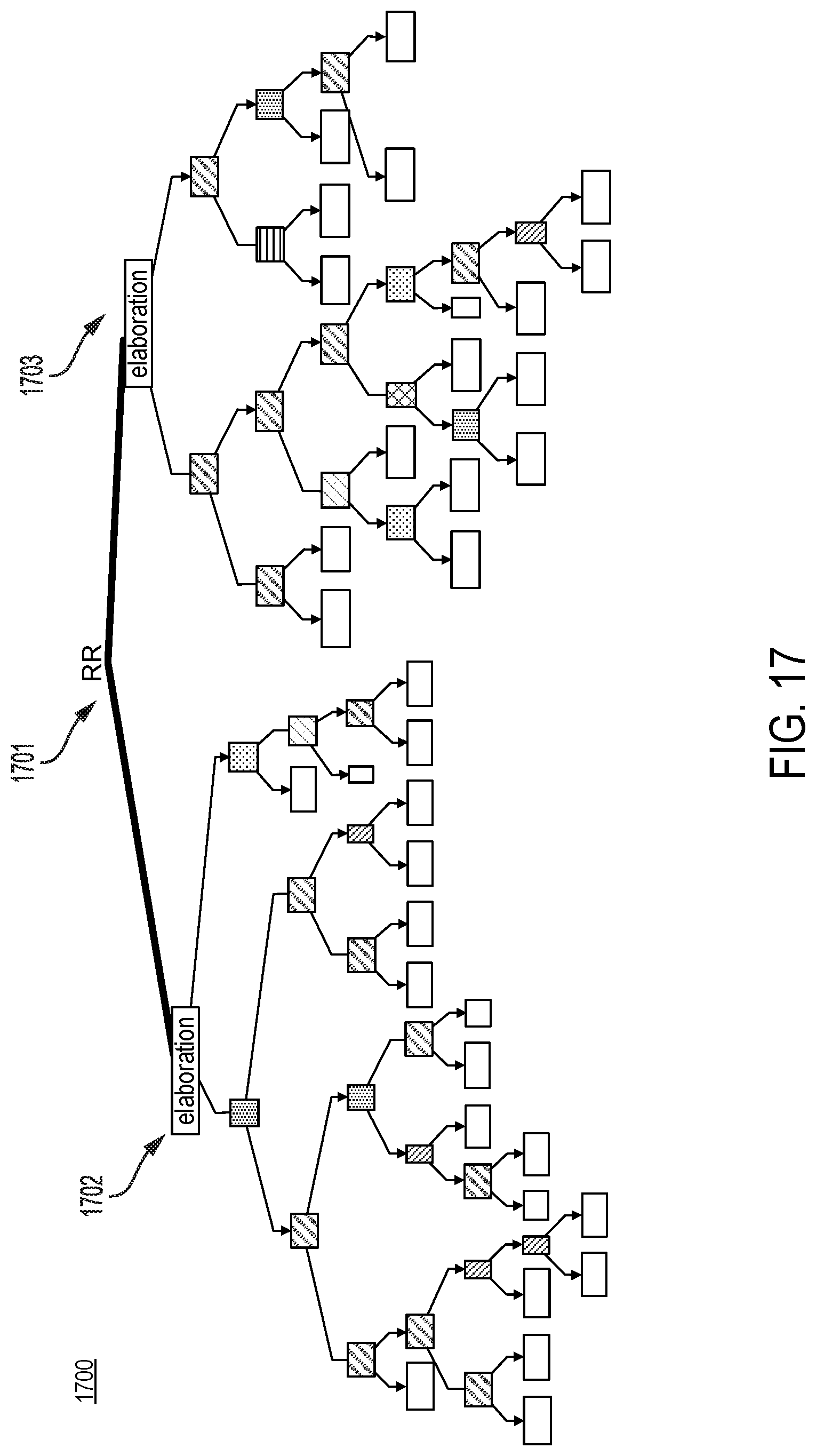 Patent US11783126 Figure 17 – Enabling chatbots by detecting and supporting affective argumentation