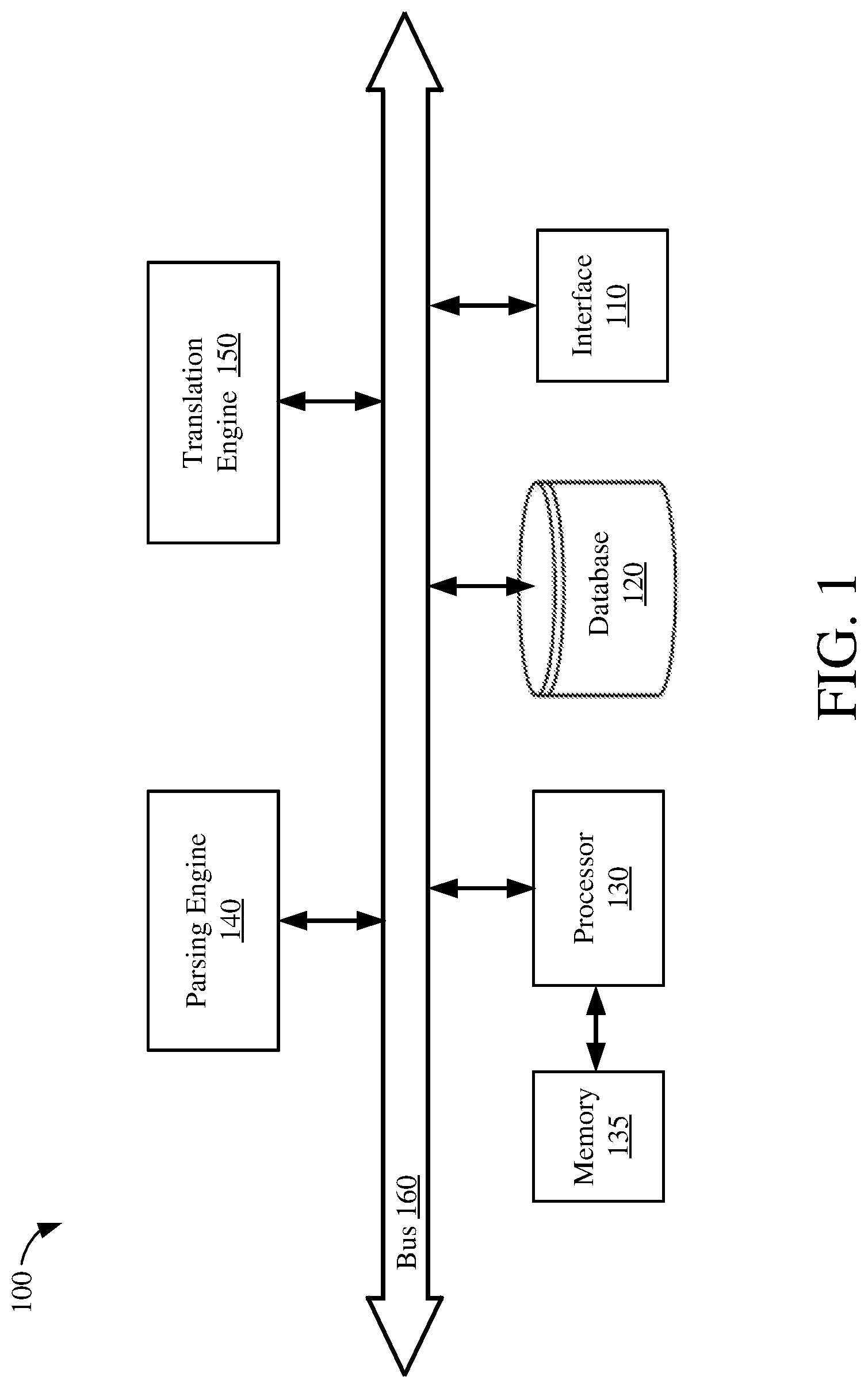 Patent US11783128 Figure 1 – Financial document text conversion to computer readable operations