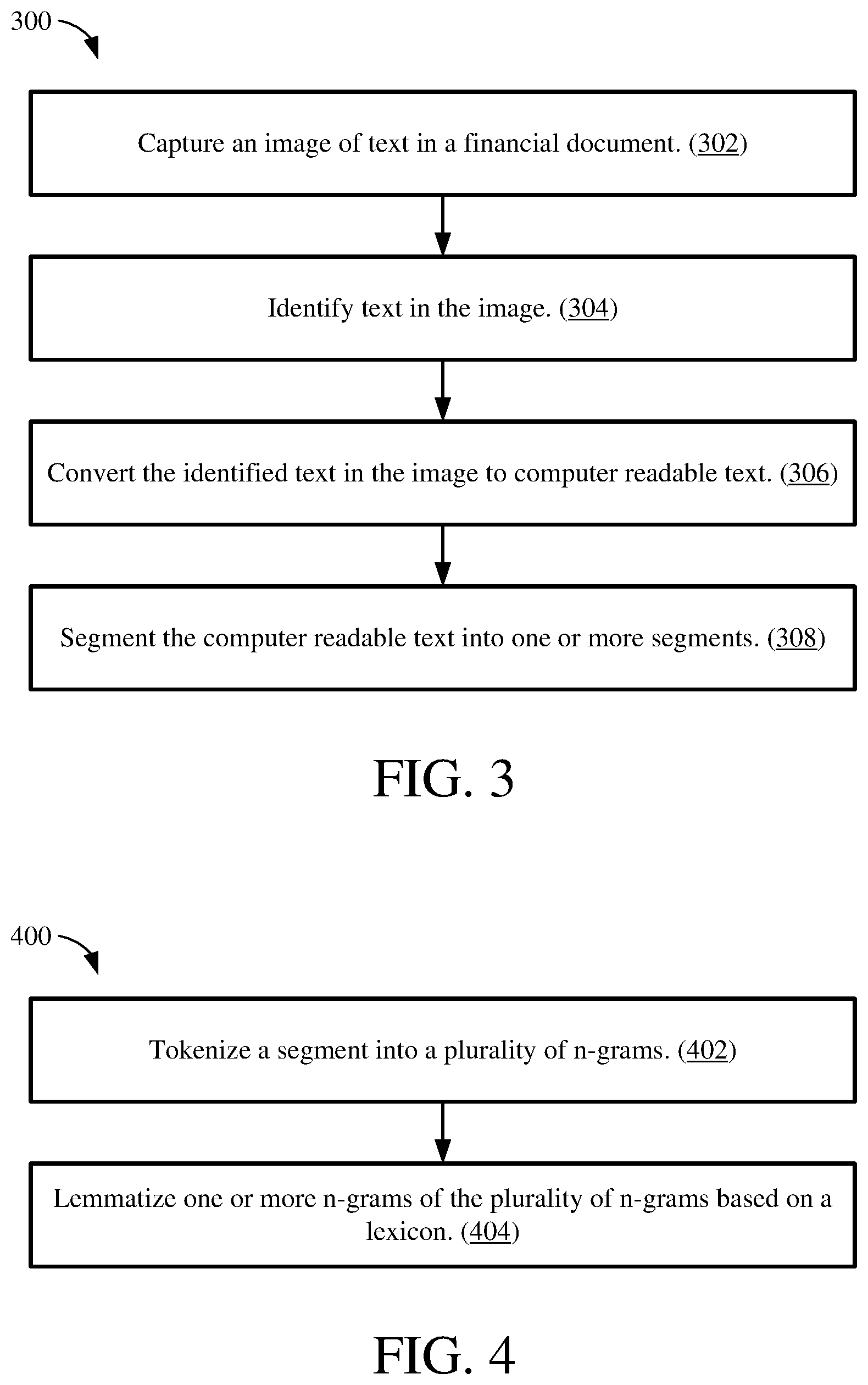 Patent US11783128 Figure 3 – Financial document text conversion to computer readable operations