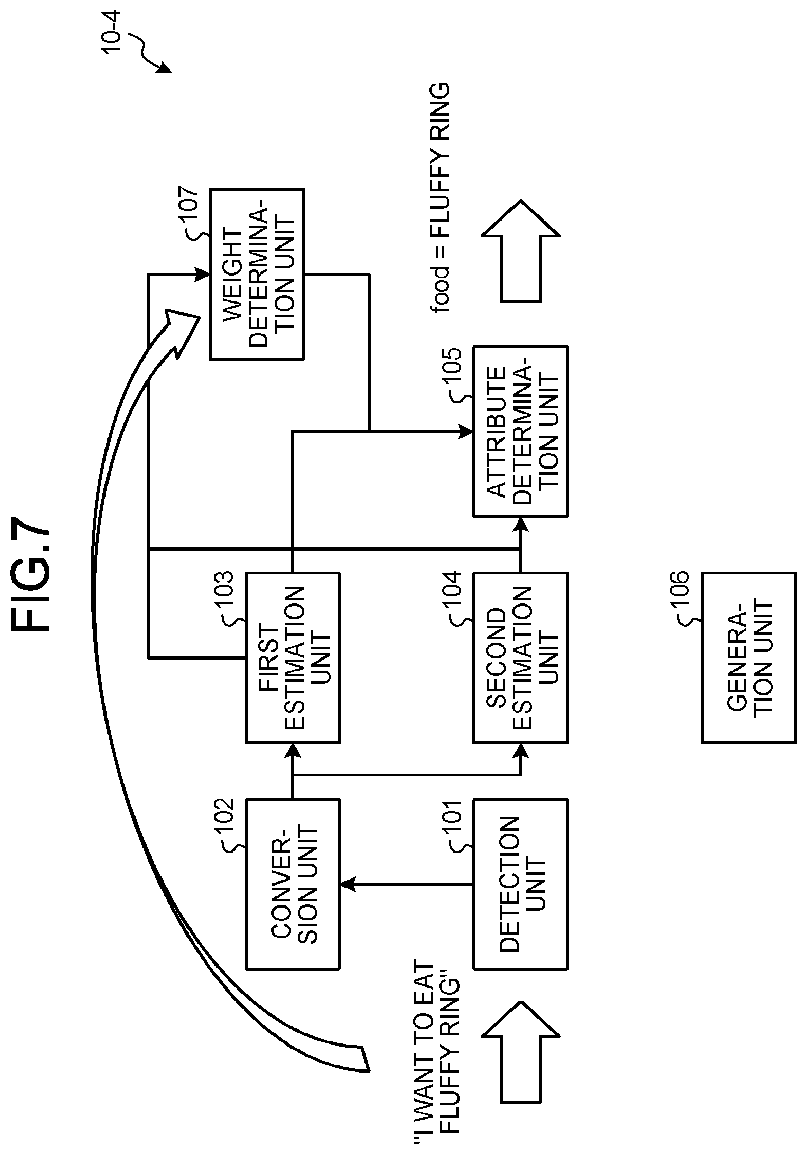 Patent US11783129 Figure 7 – Interactive control system, interactive control method, and computer program product