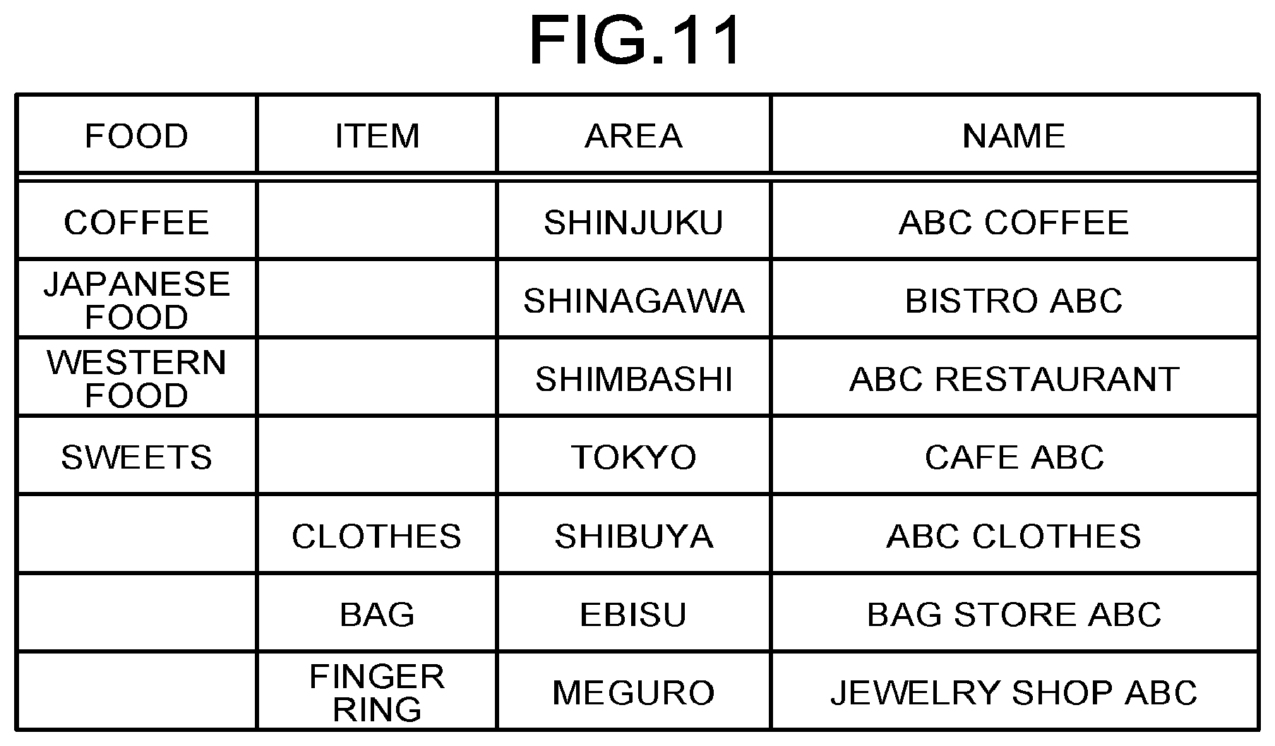 Patent US11783129 Figure 11 – Interactive control system, interactive control method, and computer program product