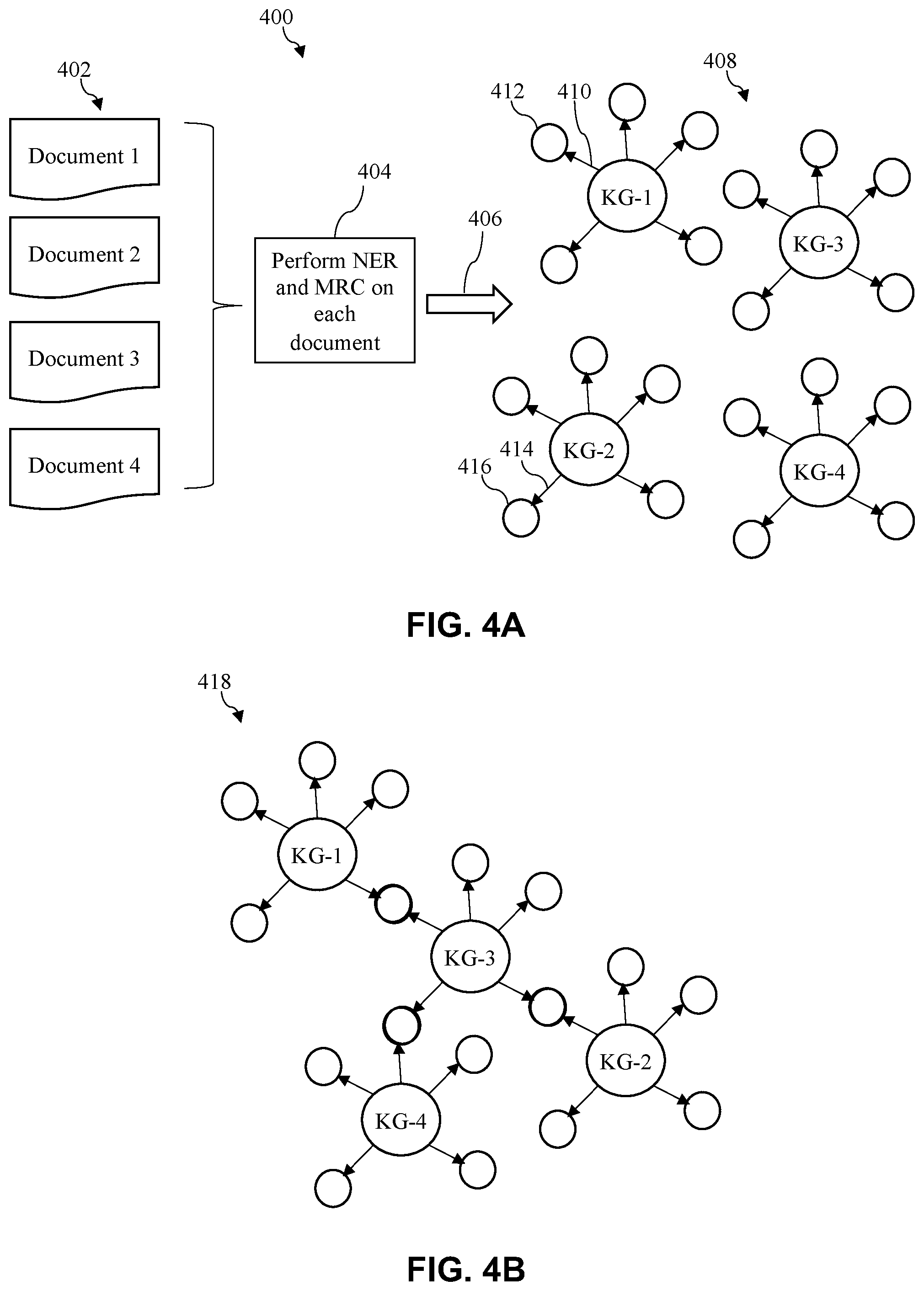 Patent US11783131 Figure 4 – Knowledge graph fusion