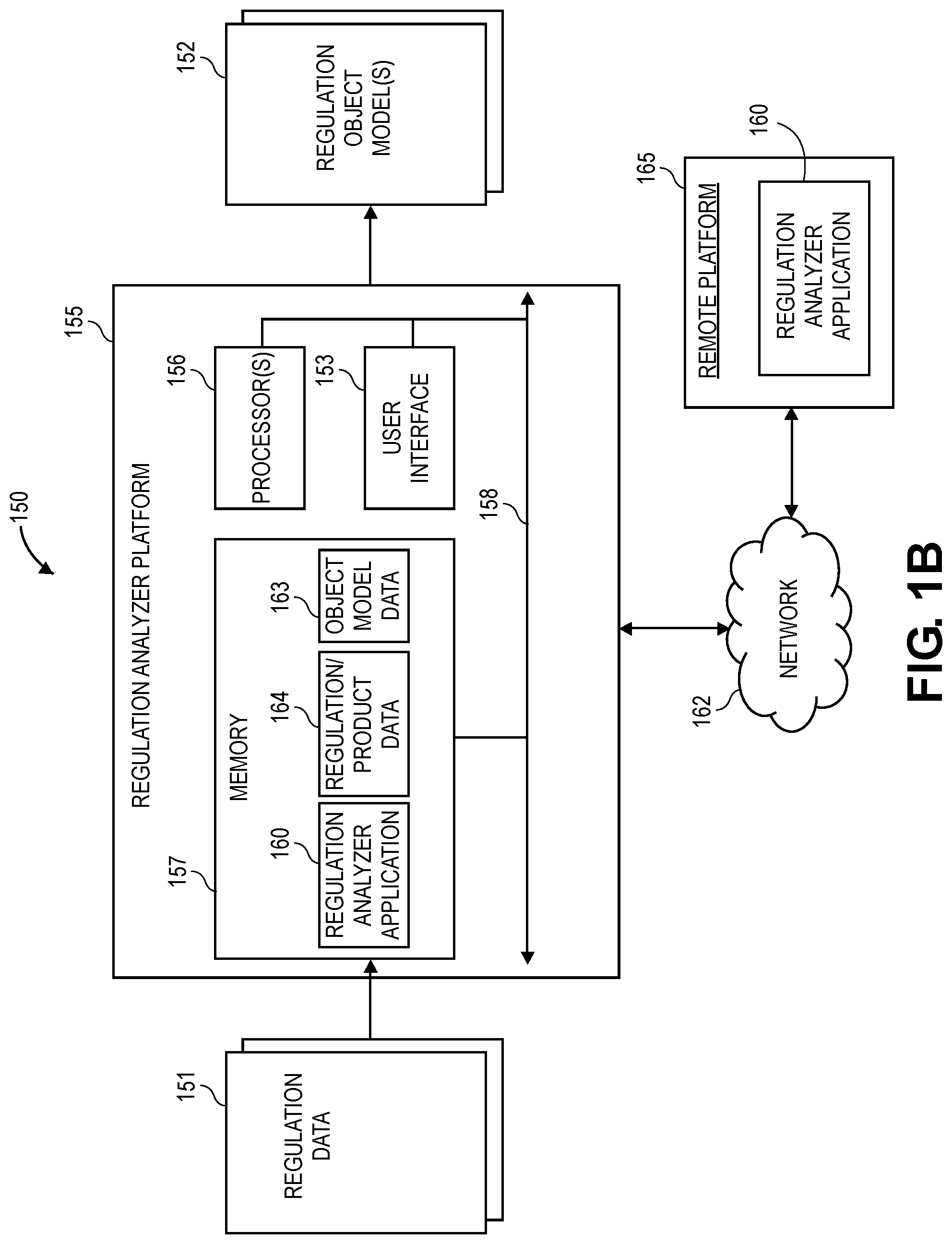 Patent US11783132 Figure 2 – Technologies for dynamically creating representations for regulations
