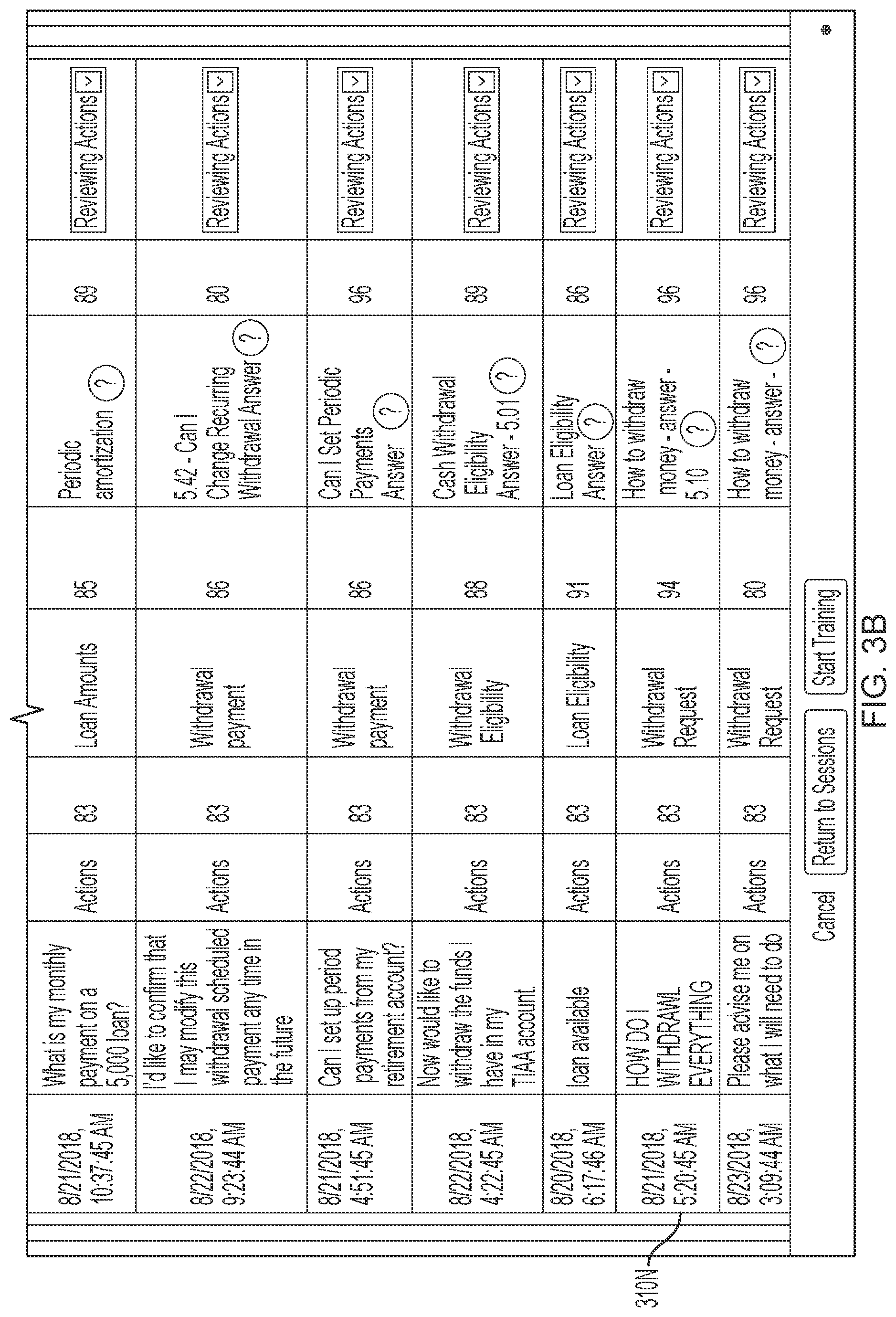 Patent US11783133 Figure 4 – Supervised machine learning for automated assistants