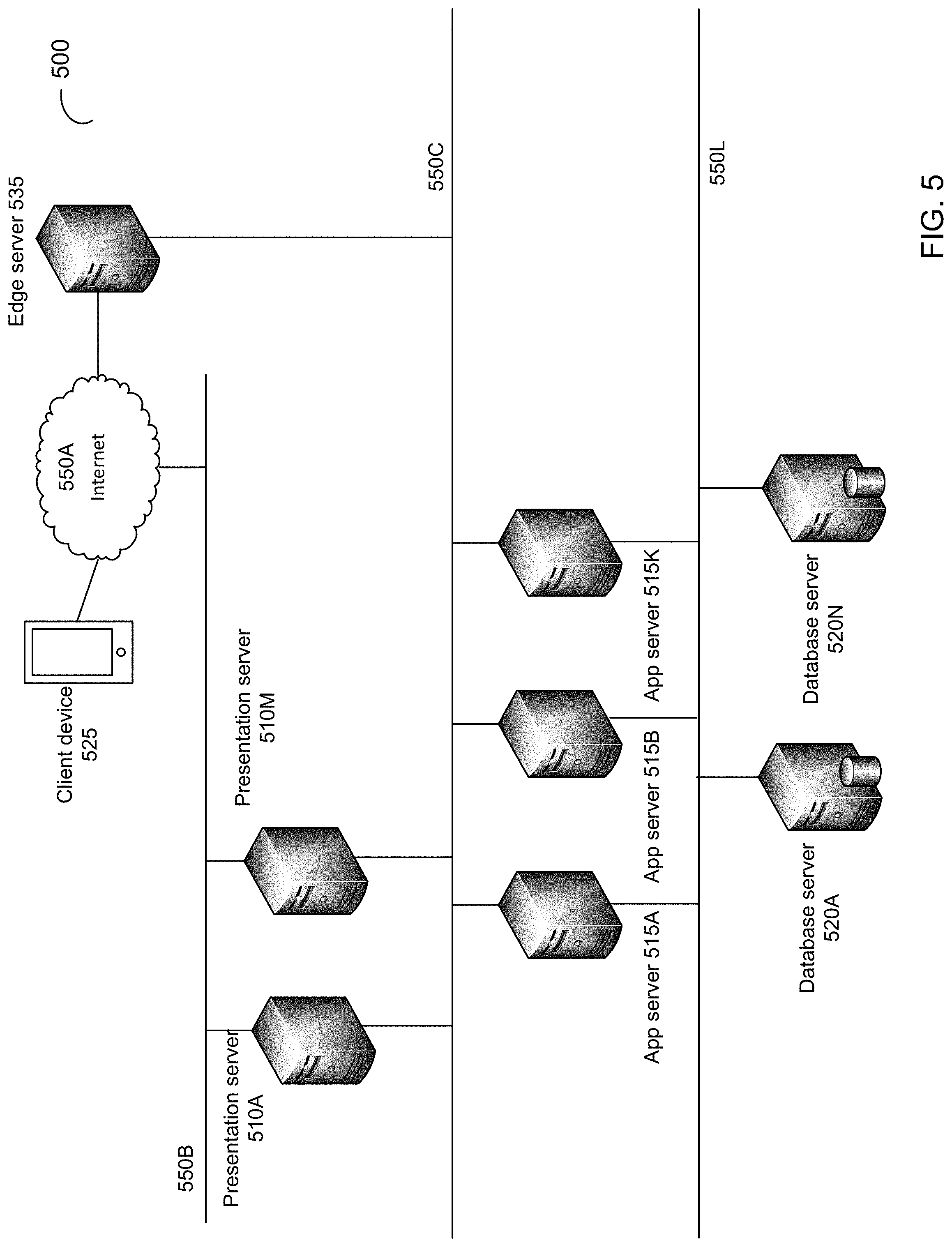 Patent US11783133 Figure 6 – Supervised machine learning for automated assistants