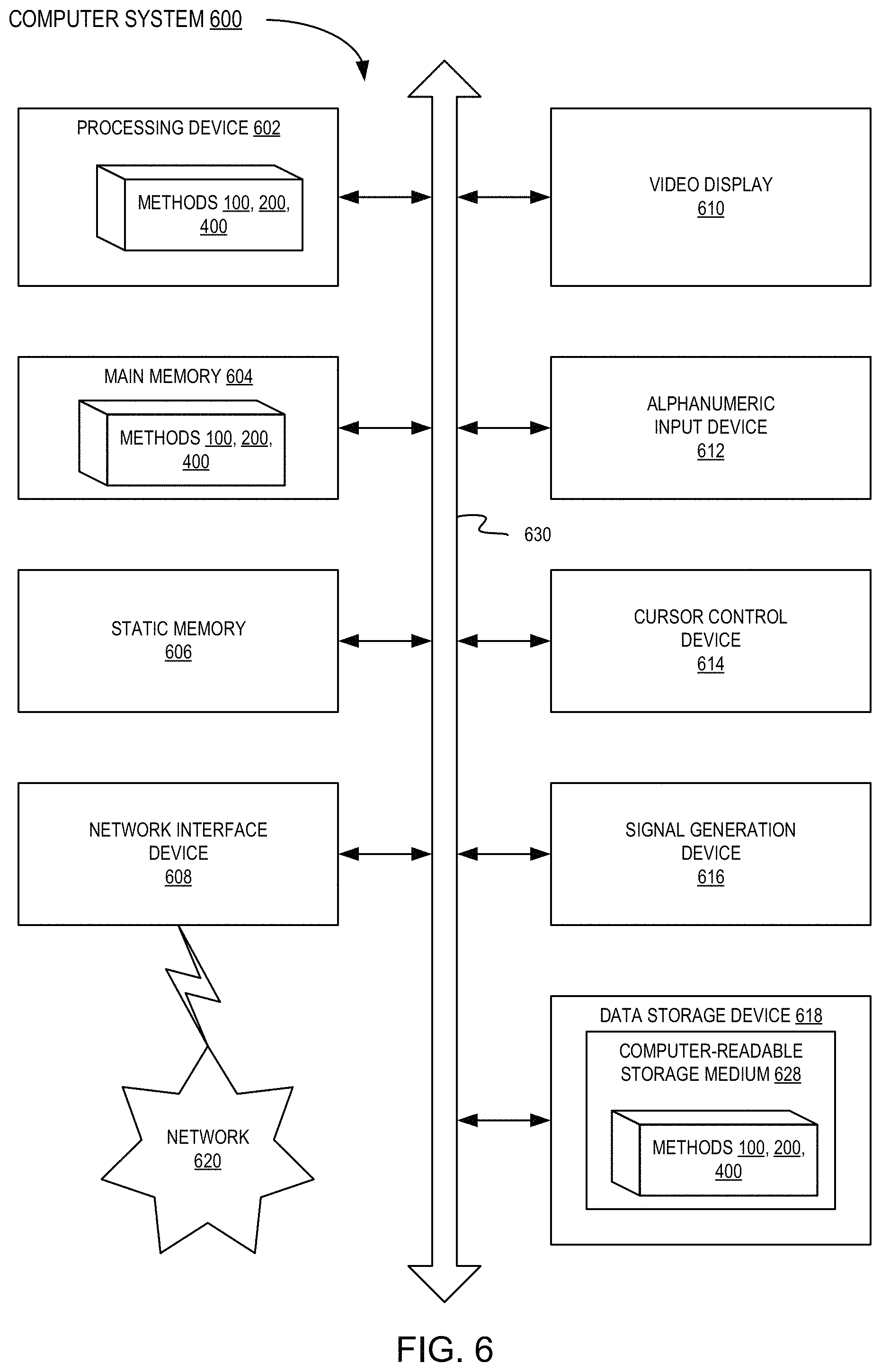 Patent US11783133 Figure 7 – Supervised machine learning for automated assistants
