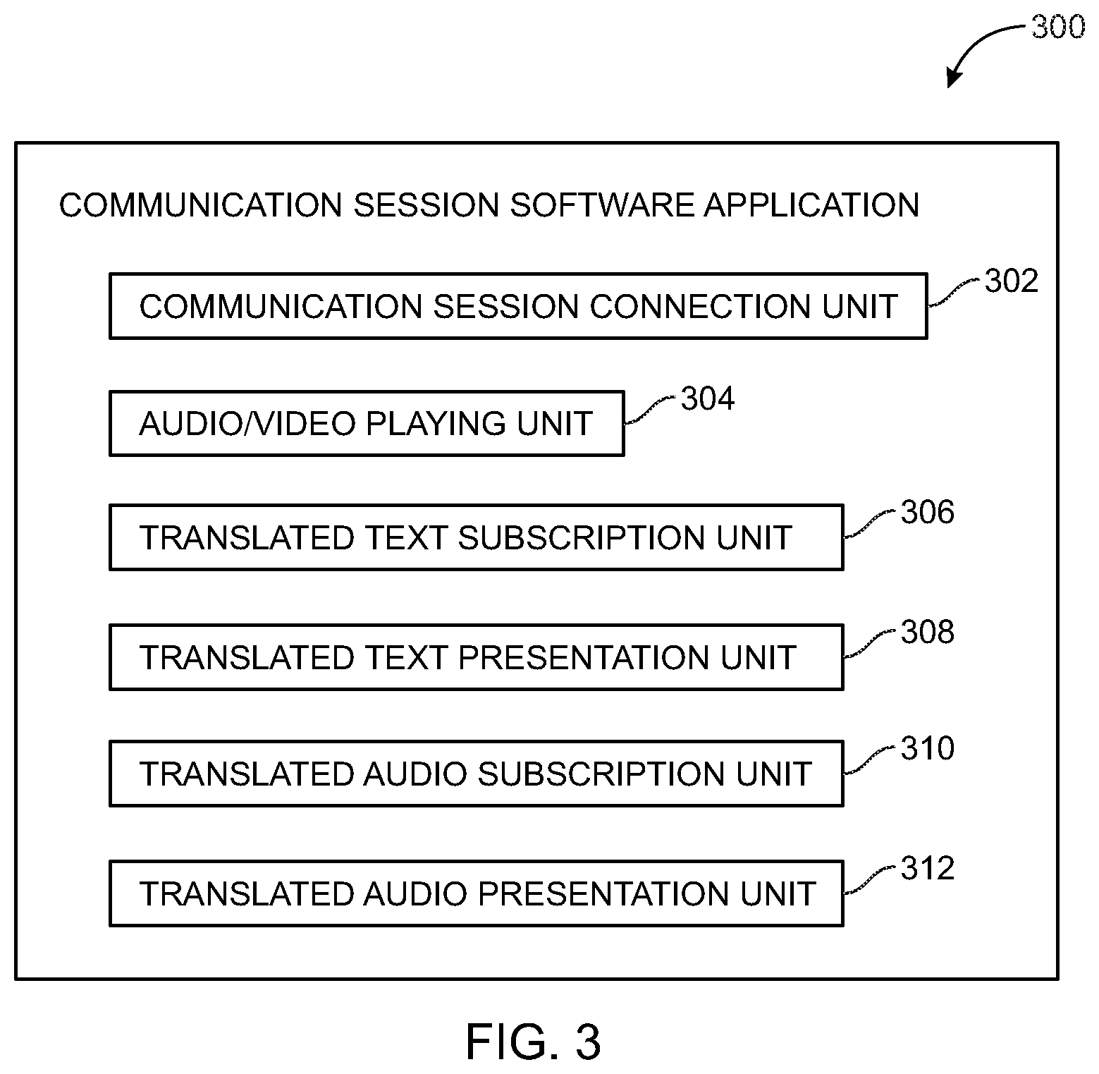 Patent US11783135 Figure 3 – Systems and methods for providing and using translation-enabled multiparty communication sessions