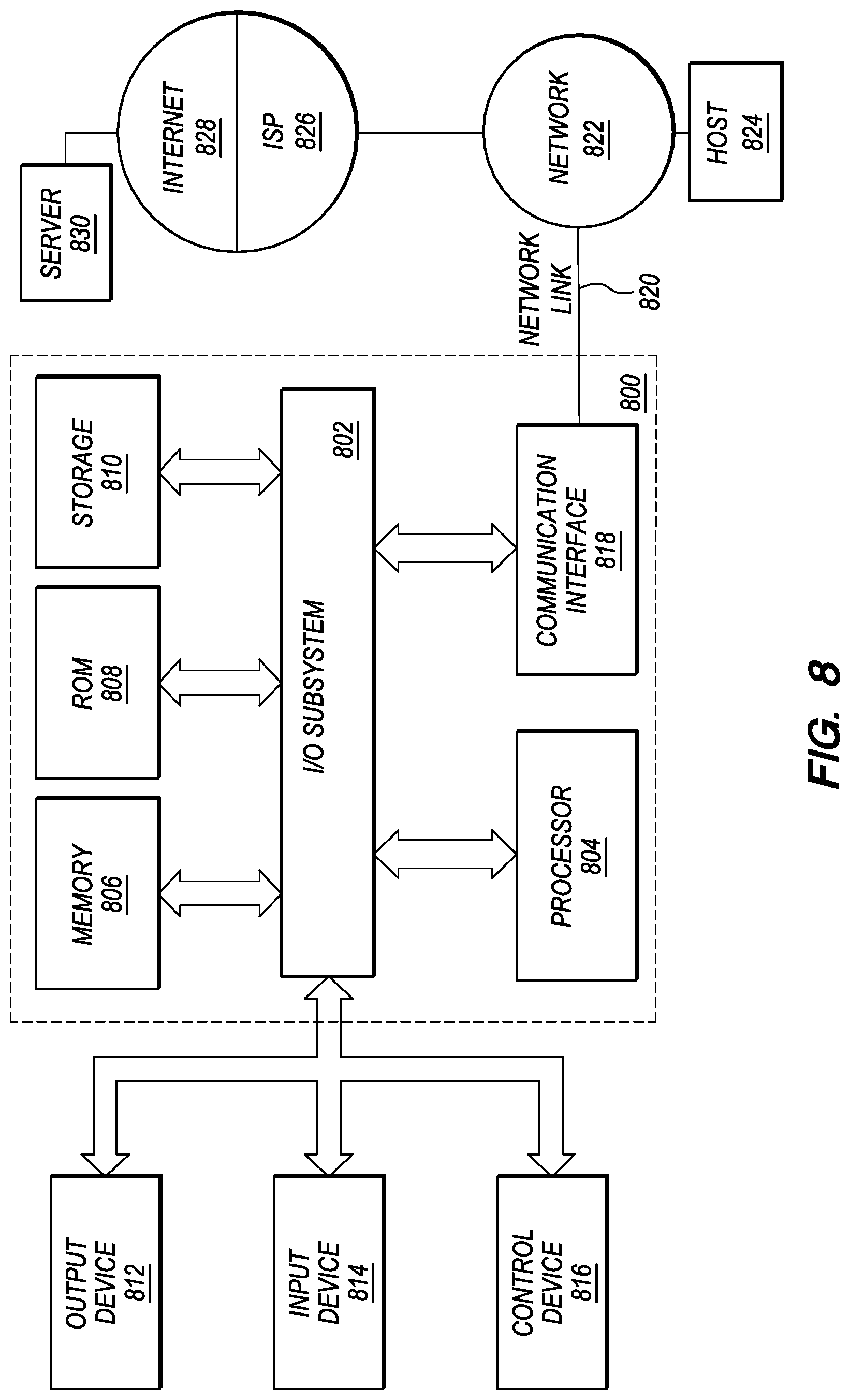 Patent US11783136 Figure 14 – End-to-end neural word alignment process of suggesting formatting in machine translations