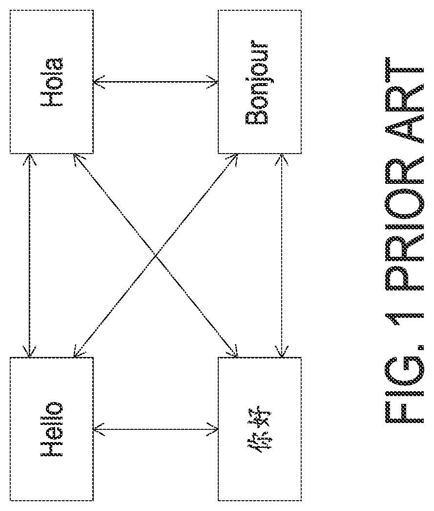 Patent US11783137 Figure 1 – Translation method and translation device