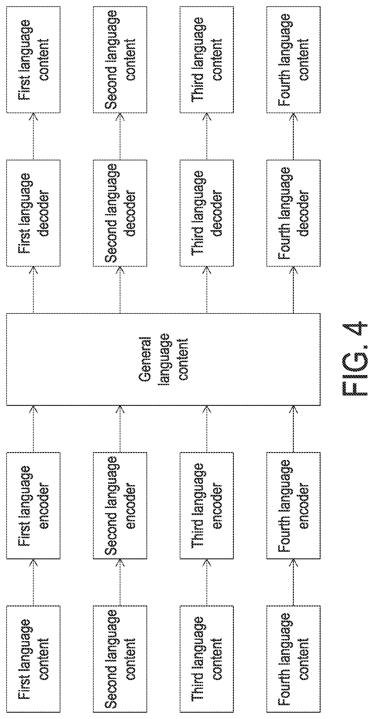 Patent US11783137 Figure 4 – Translation method and translation device