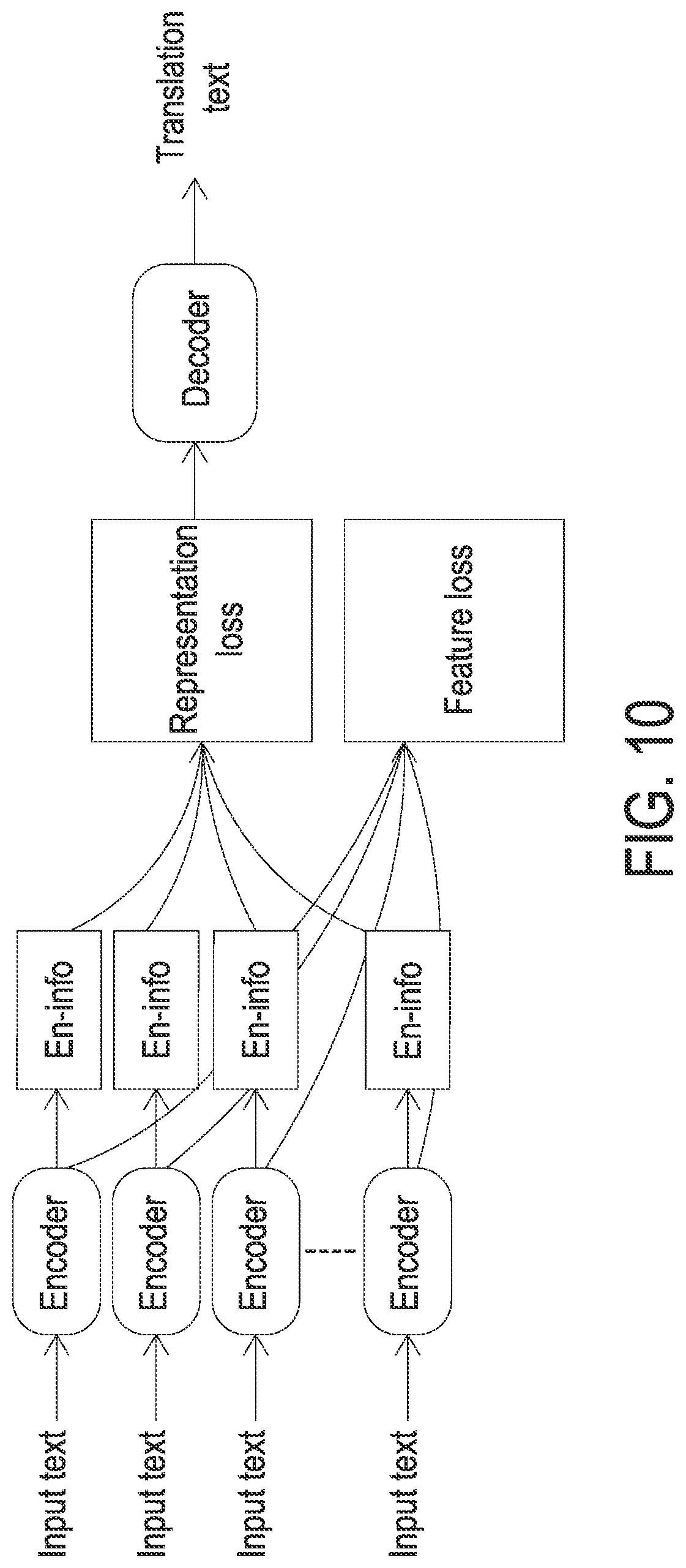 Patent US11783137 Figure 10 – Translation method and translation device