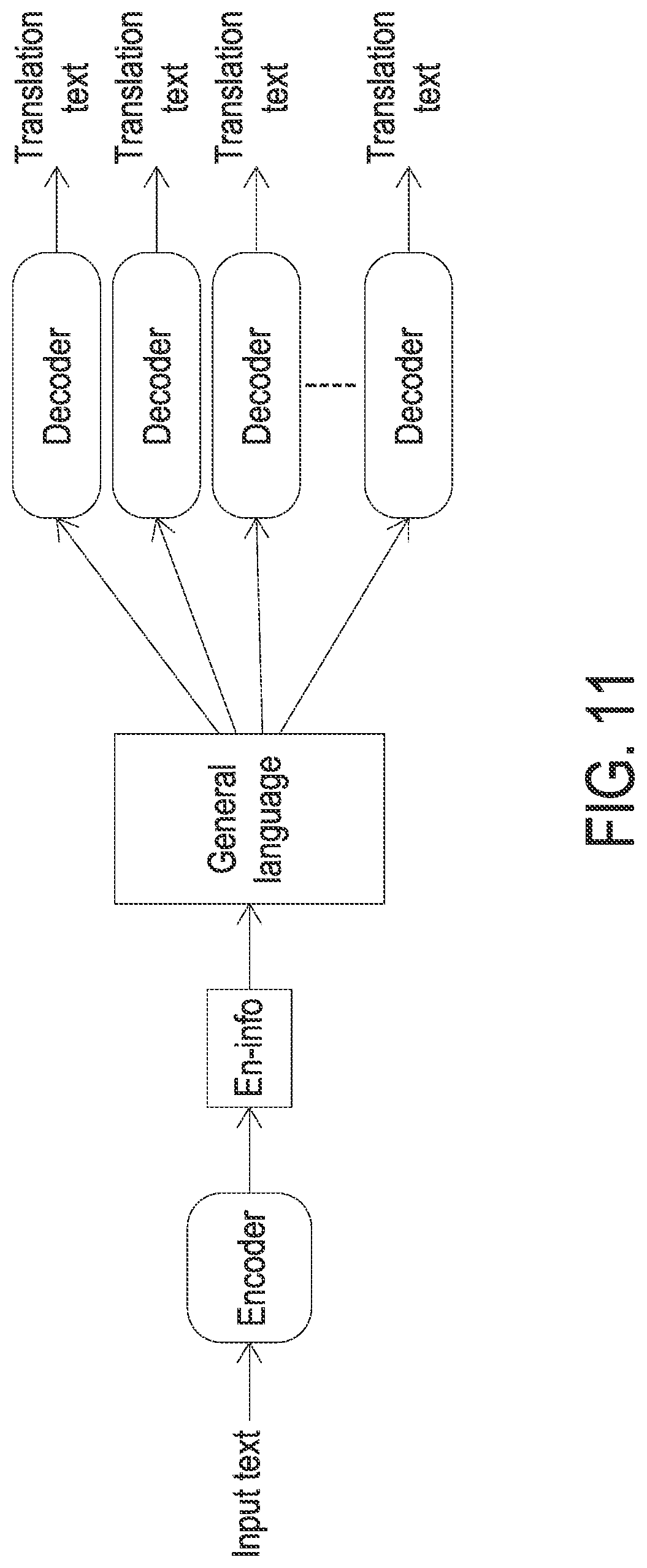 Patent US11783137 Figure 11 – Translation method and translation device