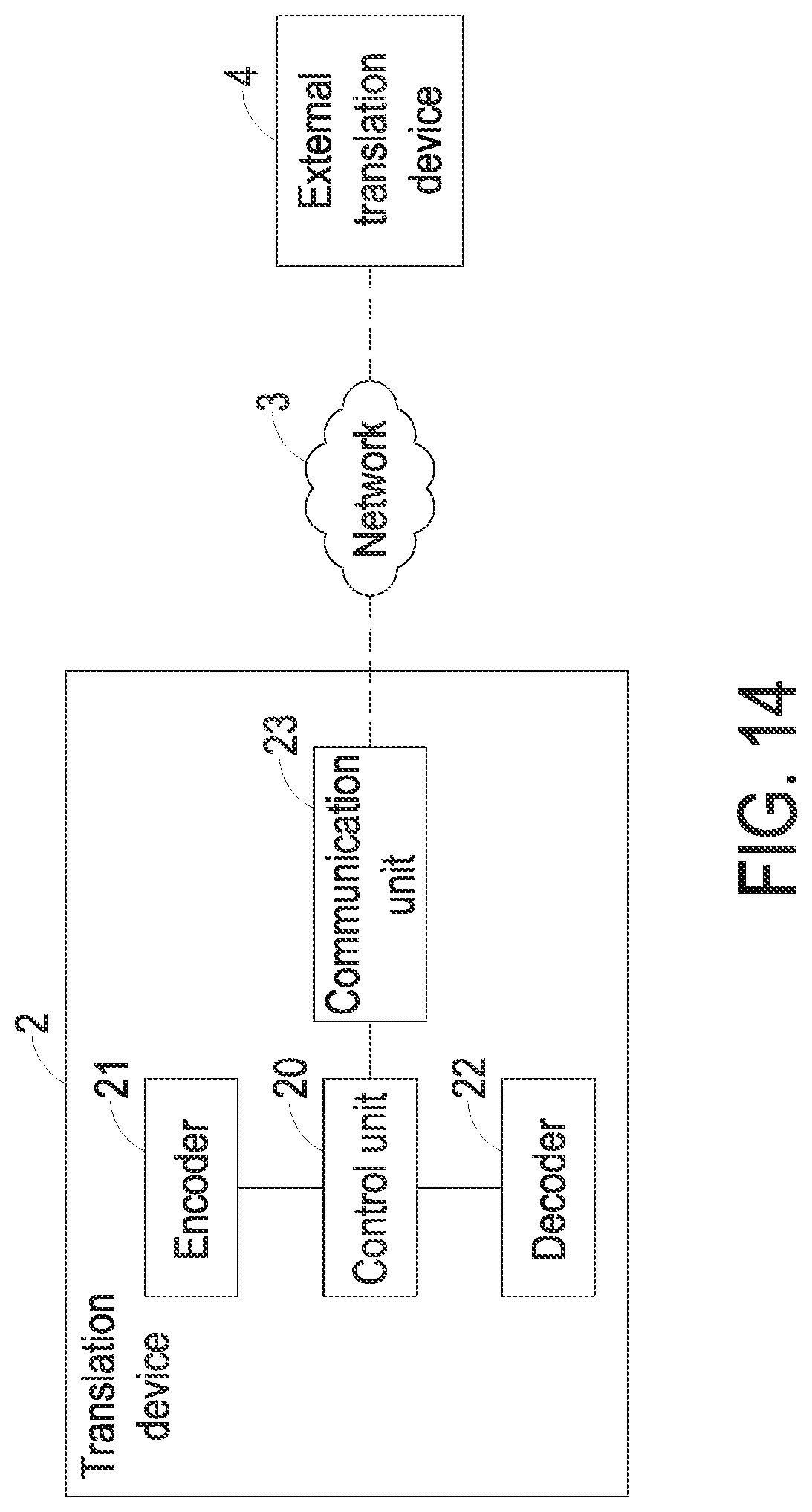 Patent US11783137 Figure 14 – Translation method and translation device