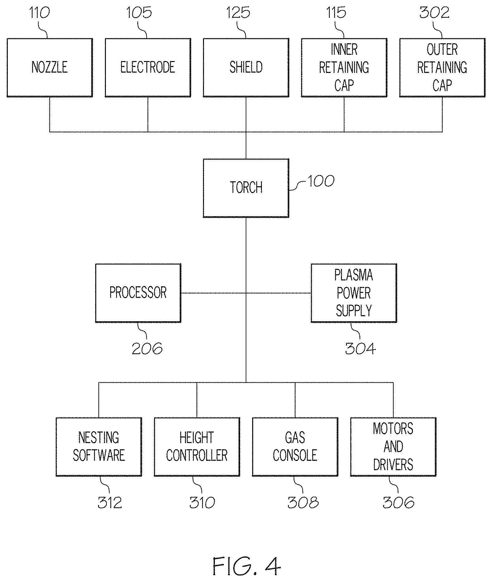 Patent US11783138 Figure 3 – Configuring signal devices in thermal processing systems