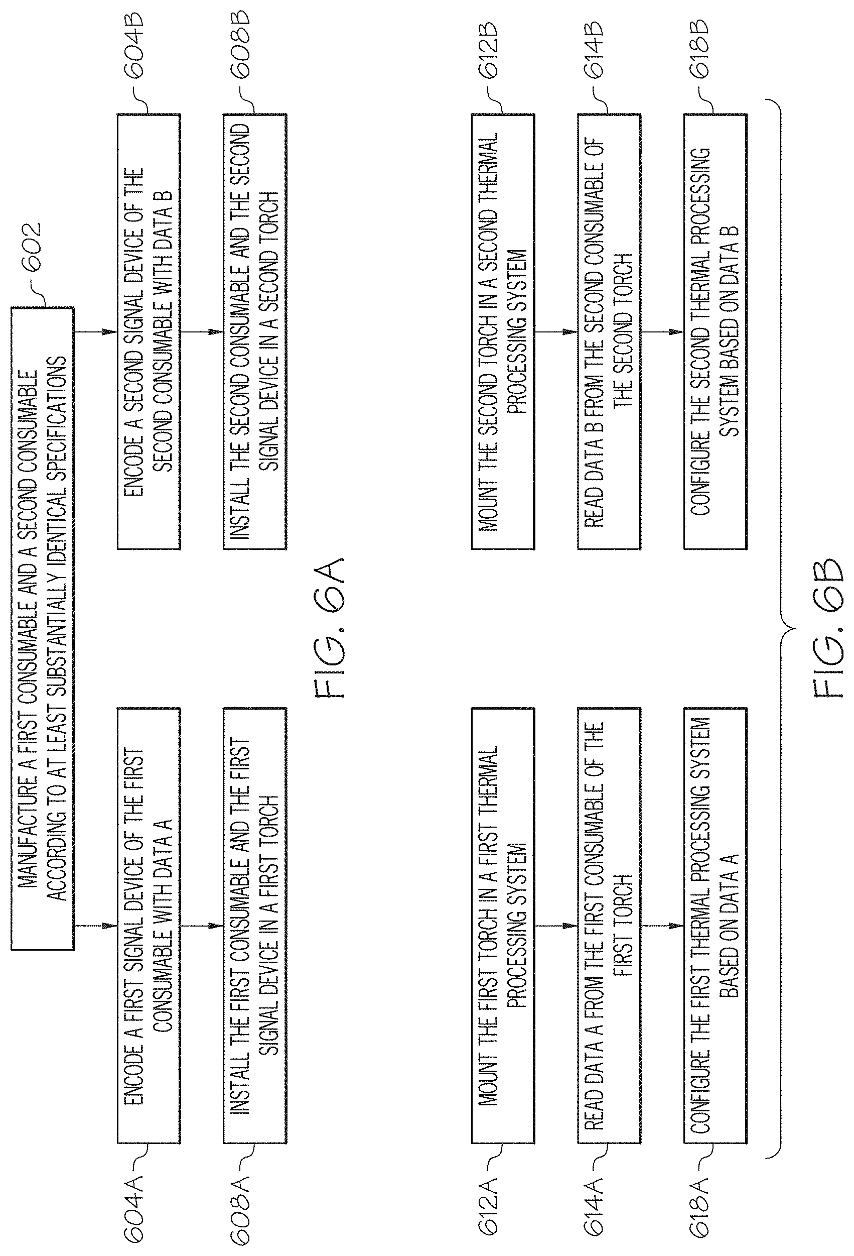 Patent US11783138 Figure 5 – Configuring signal devices in thermal processing systems