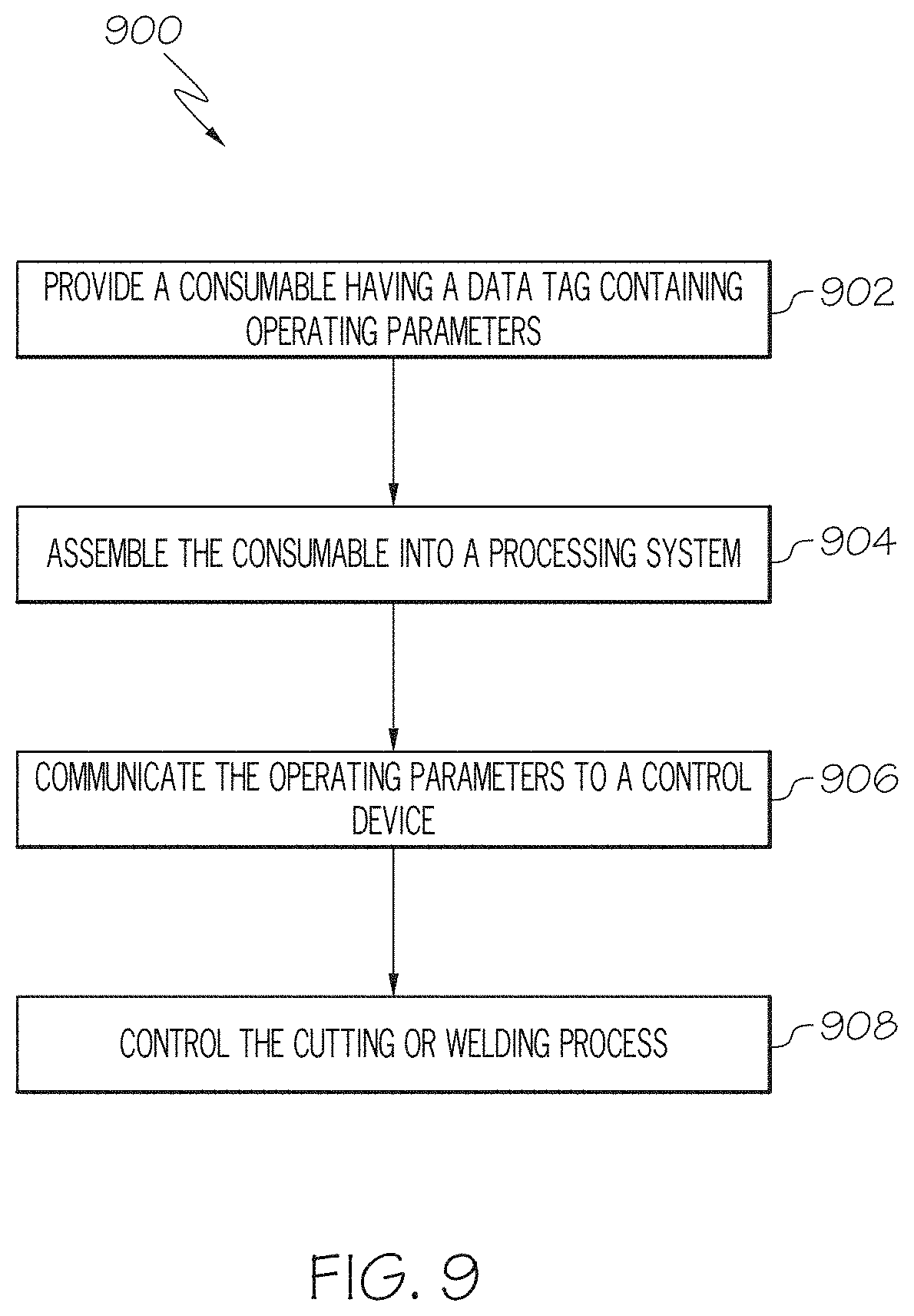 Patent US11783138 Figure 8 – Configuring signal devices in thermal processing systems