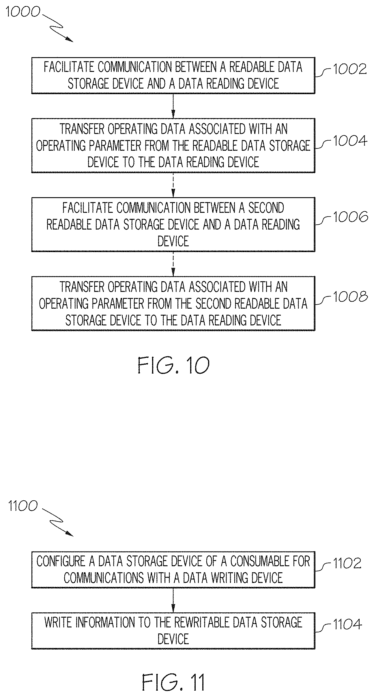 Patent US11783138 Figure 9 – Configuring signal devices in thermal processing systems