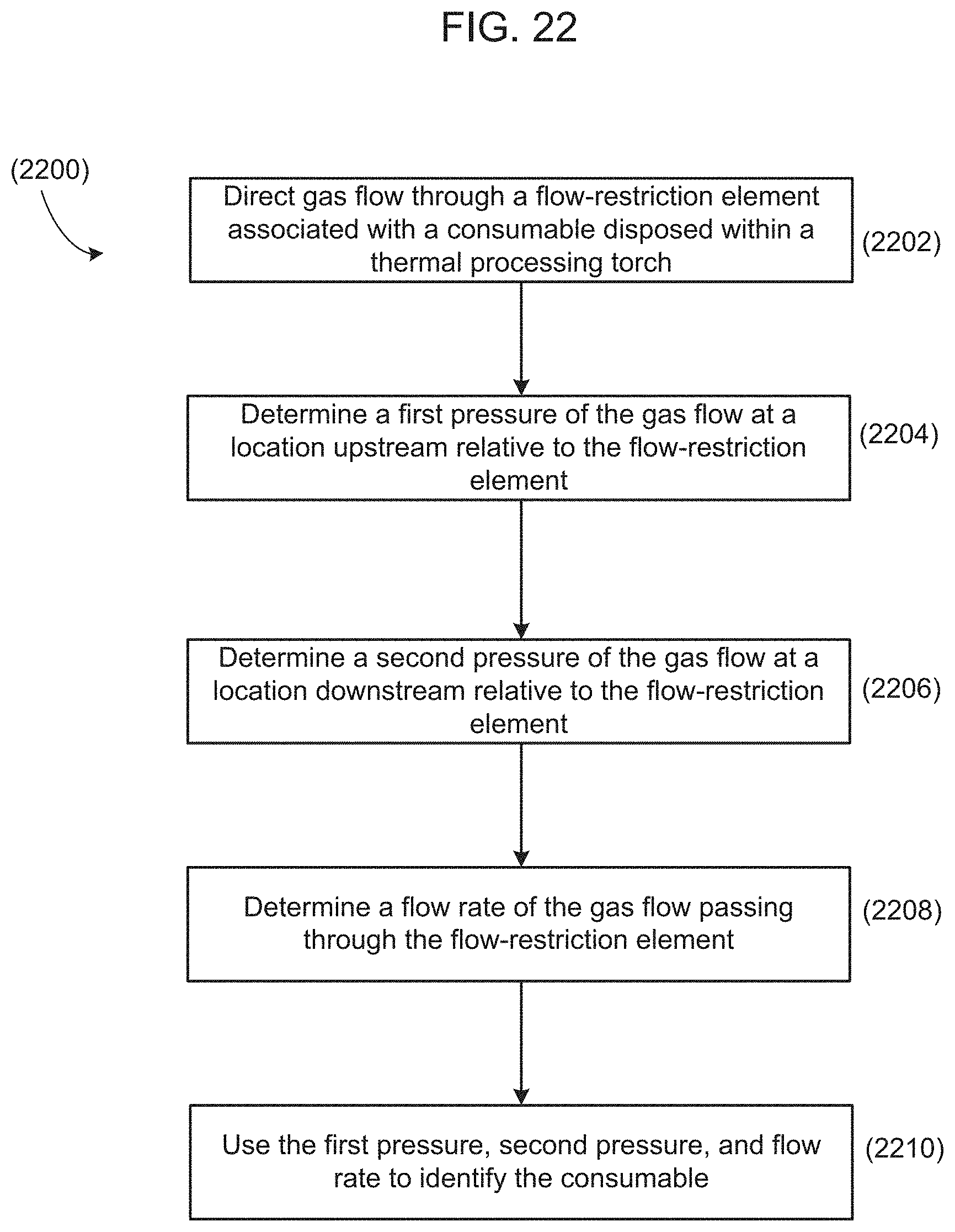 Patent US11783138 Figure 17 – Configuring signal devices in thermal processing systems