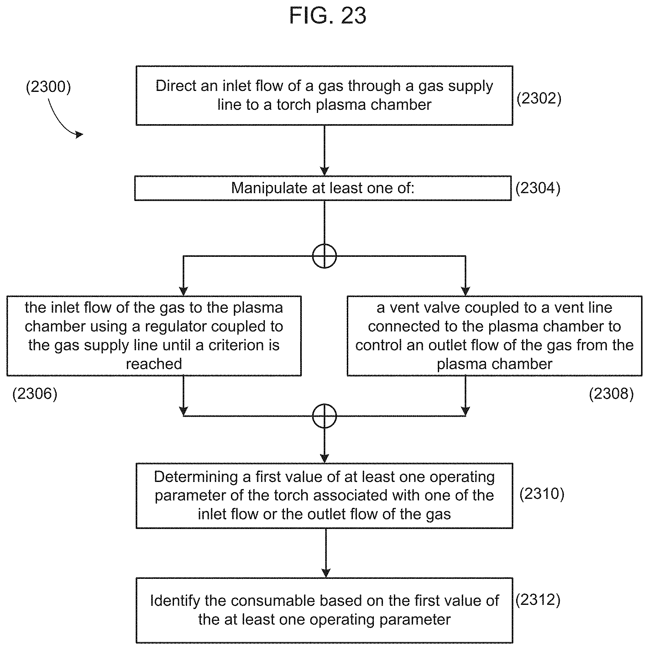 Patent US11783138 Figure 18 – Configuring signal devices in thermal processing systems