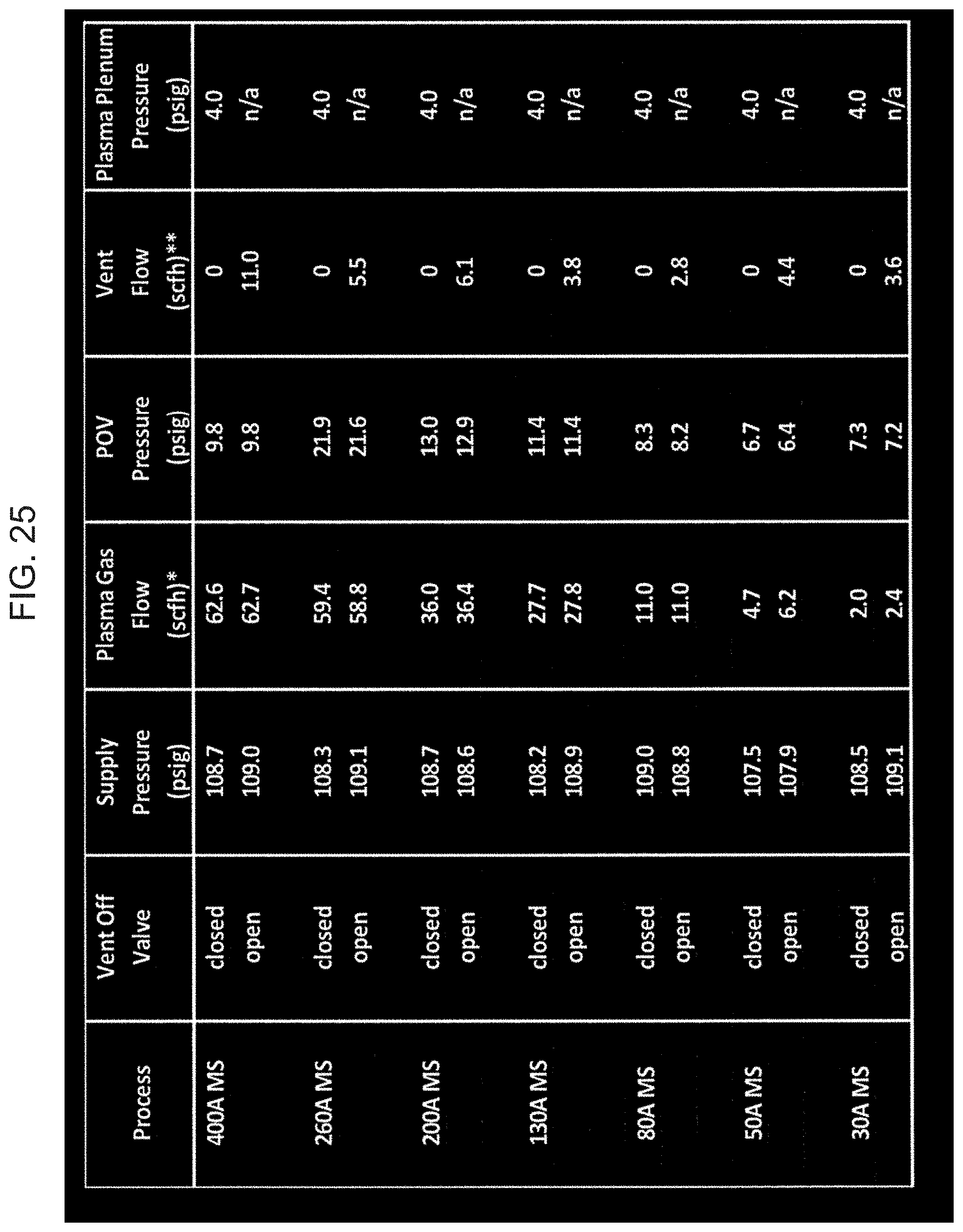 Patent US11783138 Figure 20 – Configuring signal devices in thermal processing systems