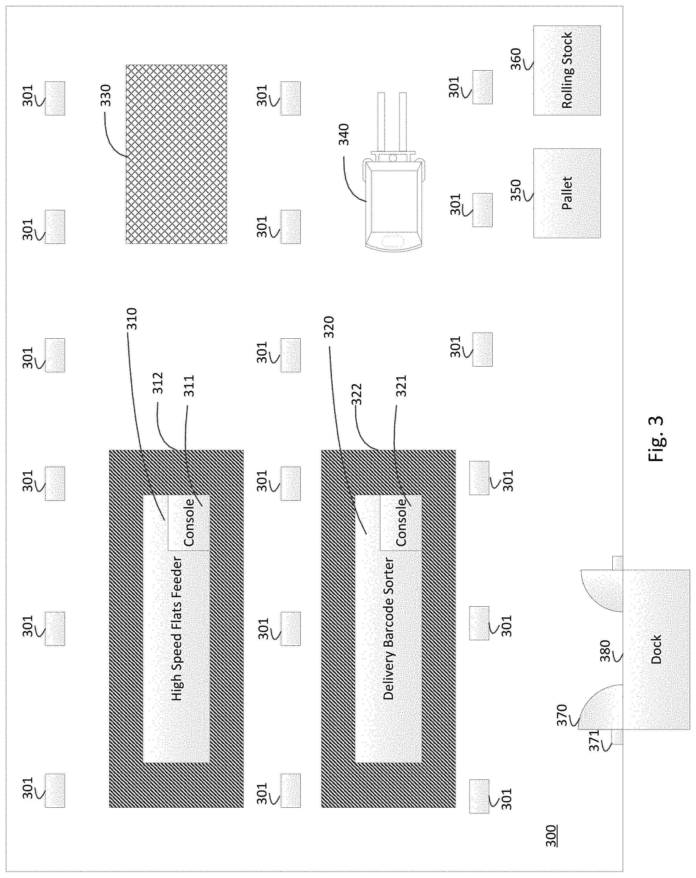 Patent US11783139 Figure 3 – Sensor enabled location awareness system