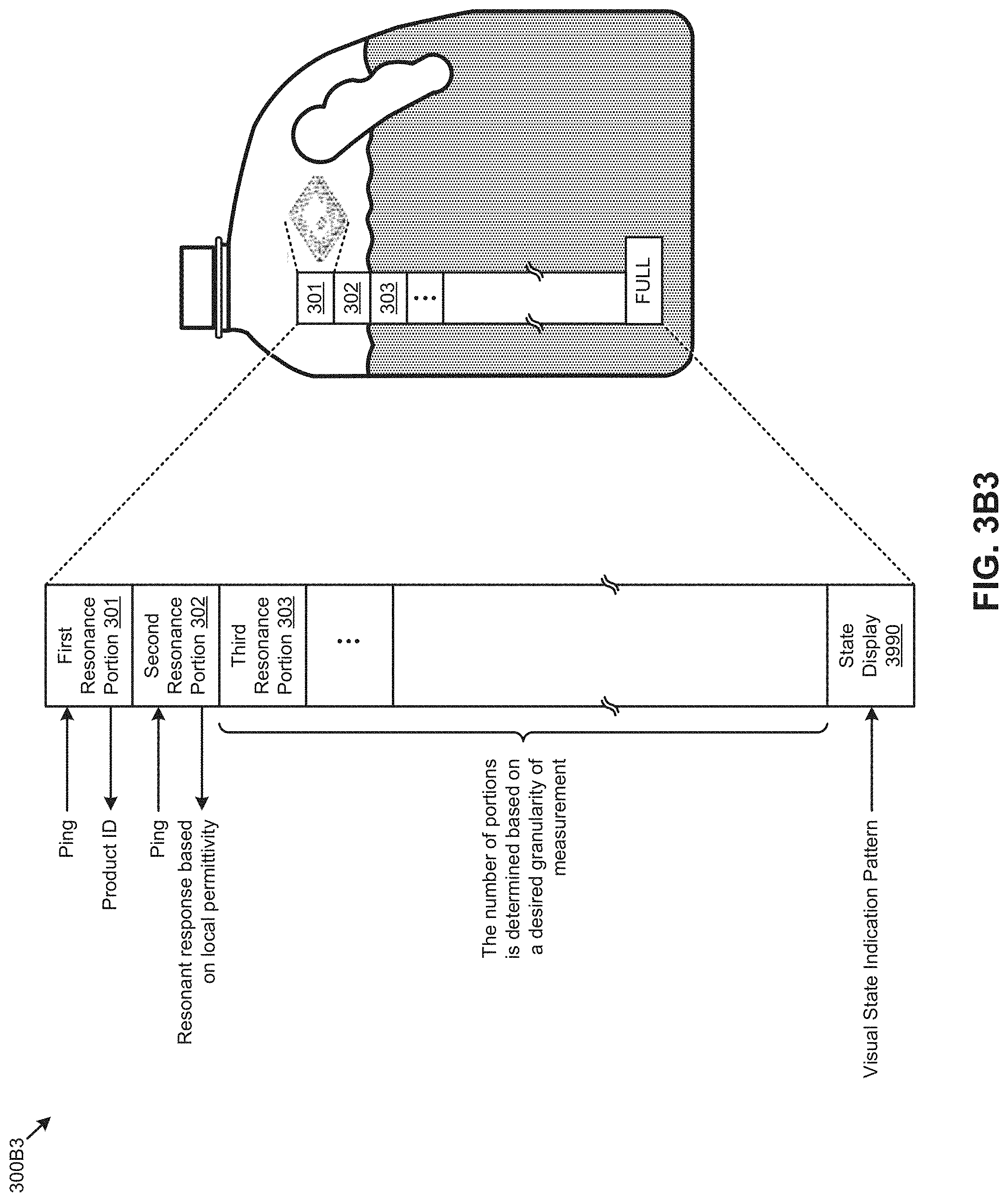 Patent US11783141 Figure 6 – Electromagnetic state sensing devices