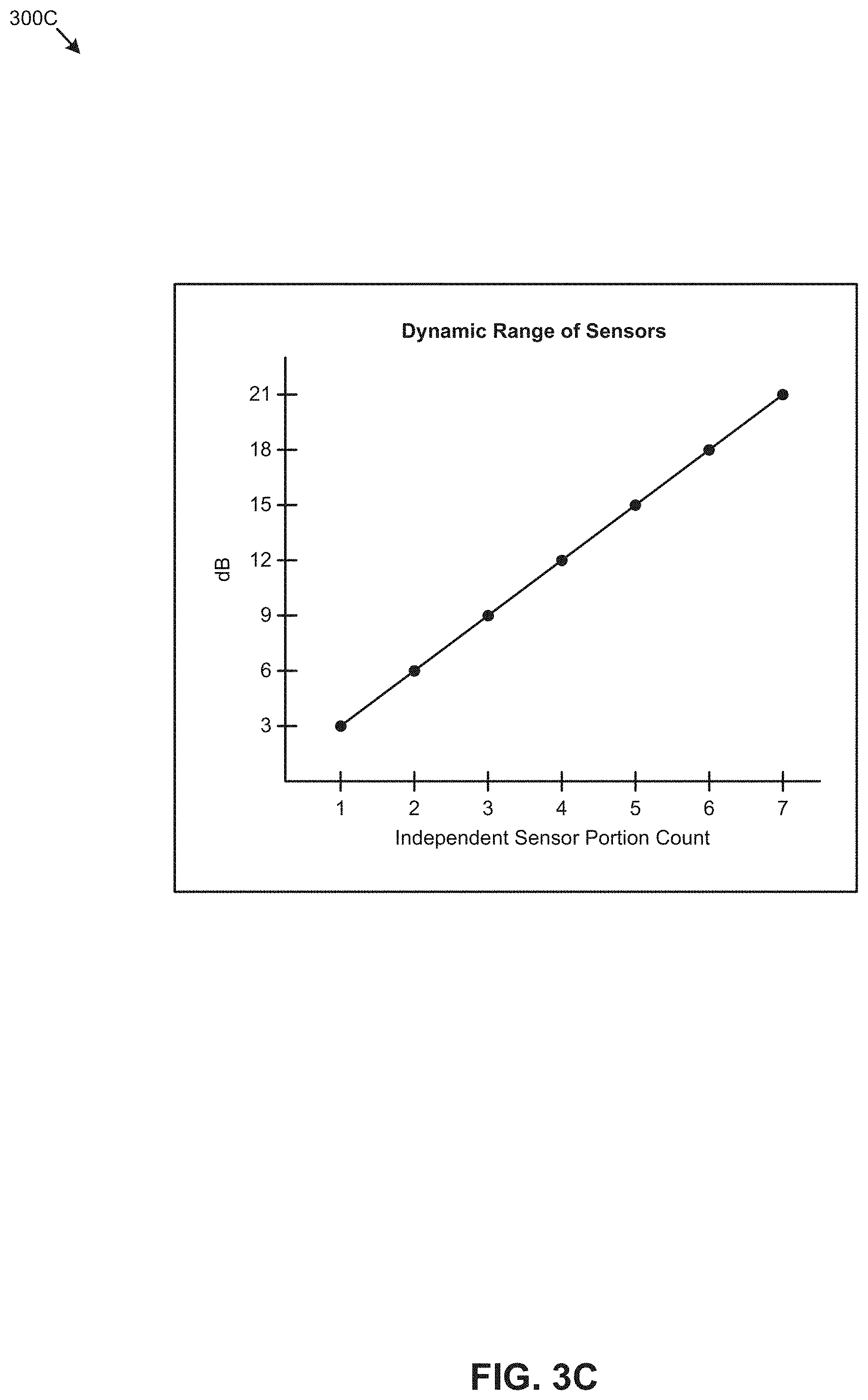 Patent US11783141 Figure 8 – Electromagnetic state sensing devices
