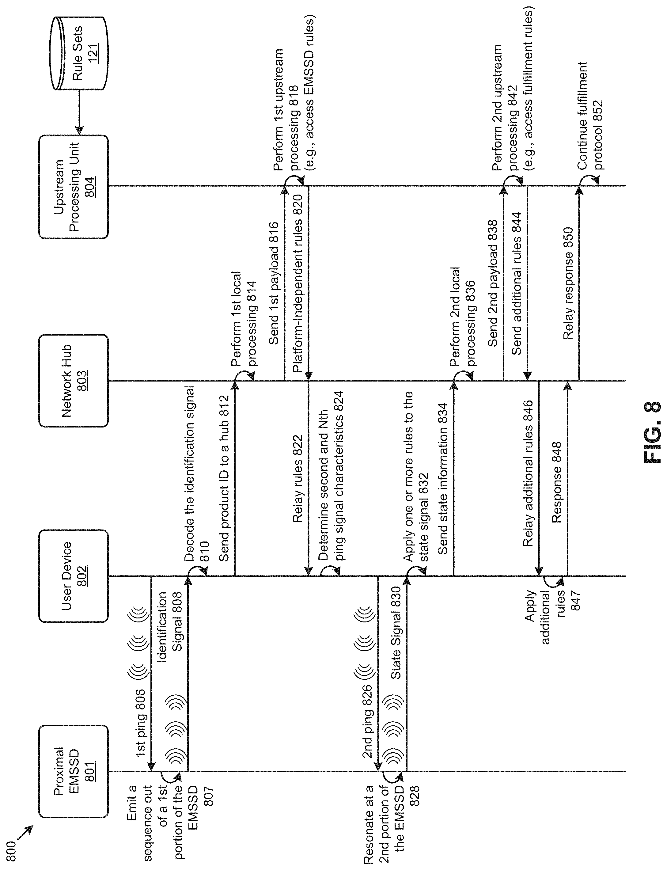 Patent US11783141 Figure 16 – Electromagnetic state sensing devices