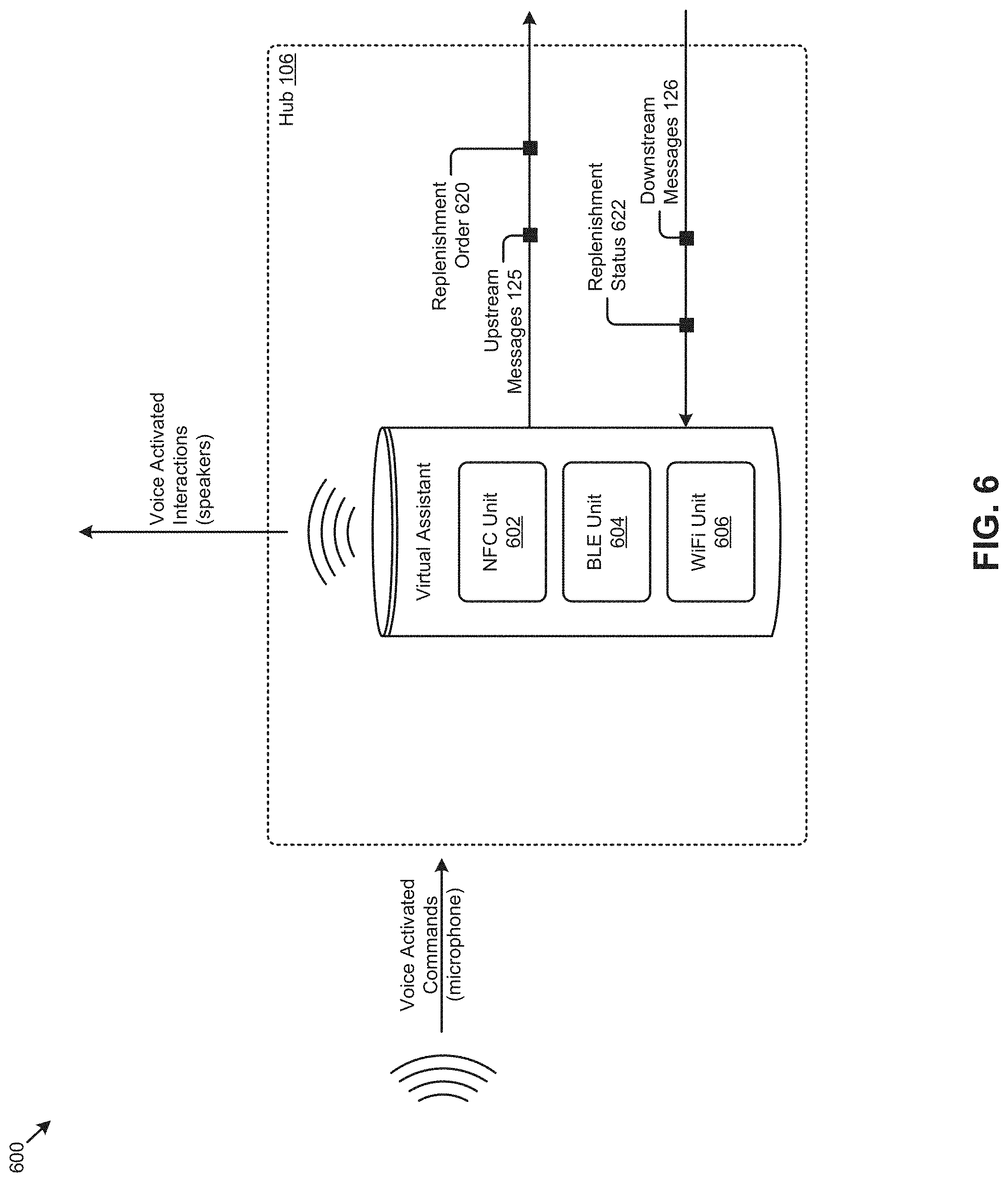 Patent US11783142 Figure 13 – Electromagnetic state sensing devices