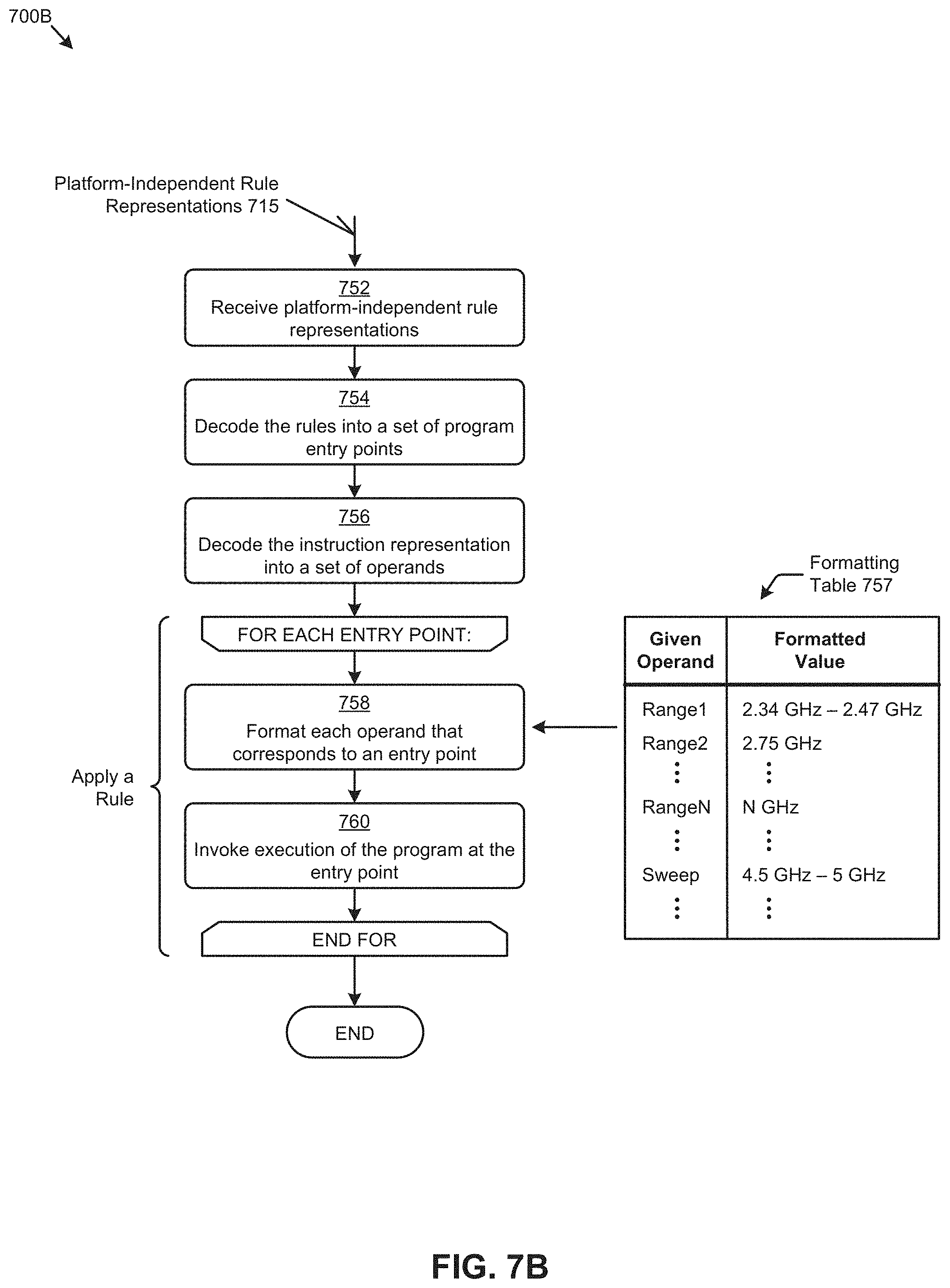 Patent US11783142 Figure 15 – Electromagnetic state sensing devices