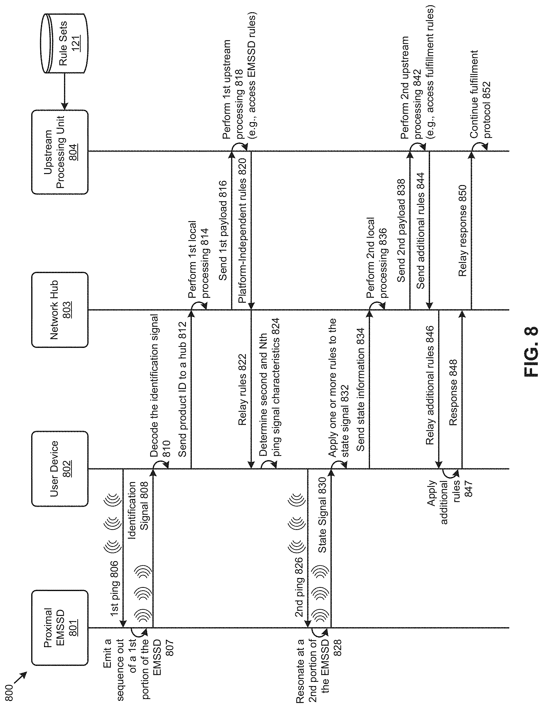 Patent US11783142 Figure 16 – Electromagnetic state sensing devices