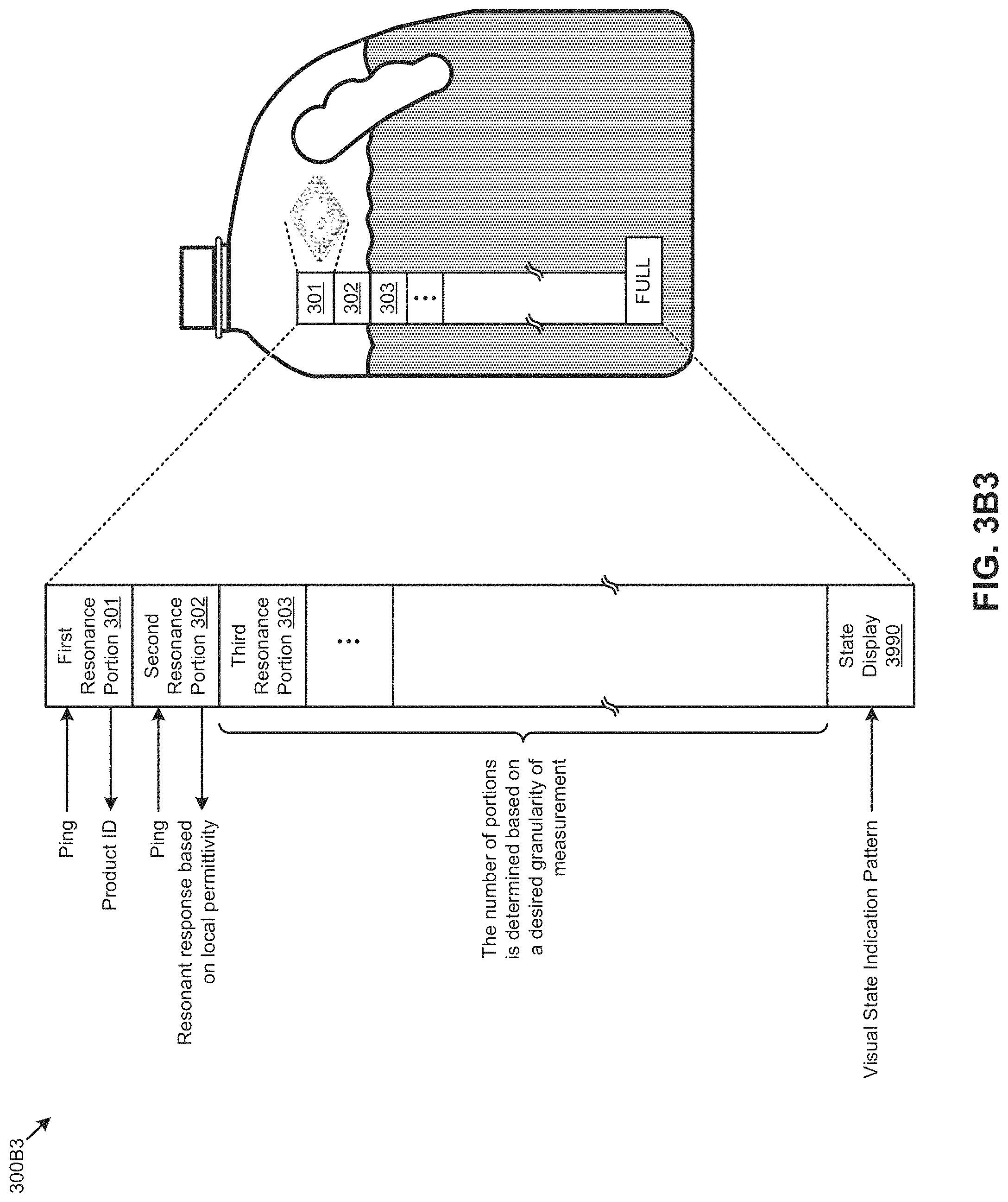 Patent US11783143 Figure 6 – Electromagnetic state sensing devices