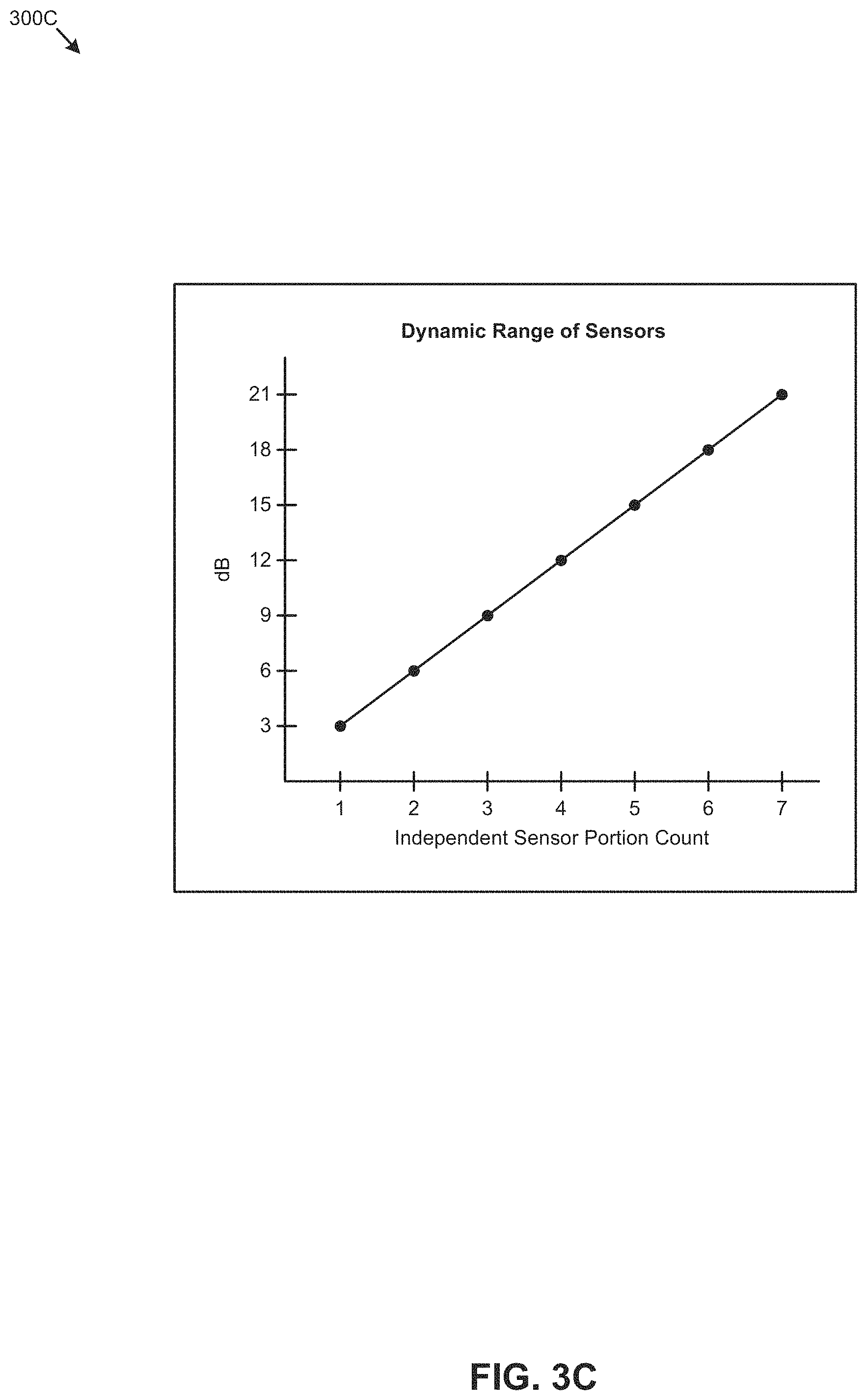 Patent US11783143 Figure 8 – Electromagnetic state sensing devices