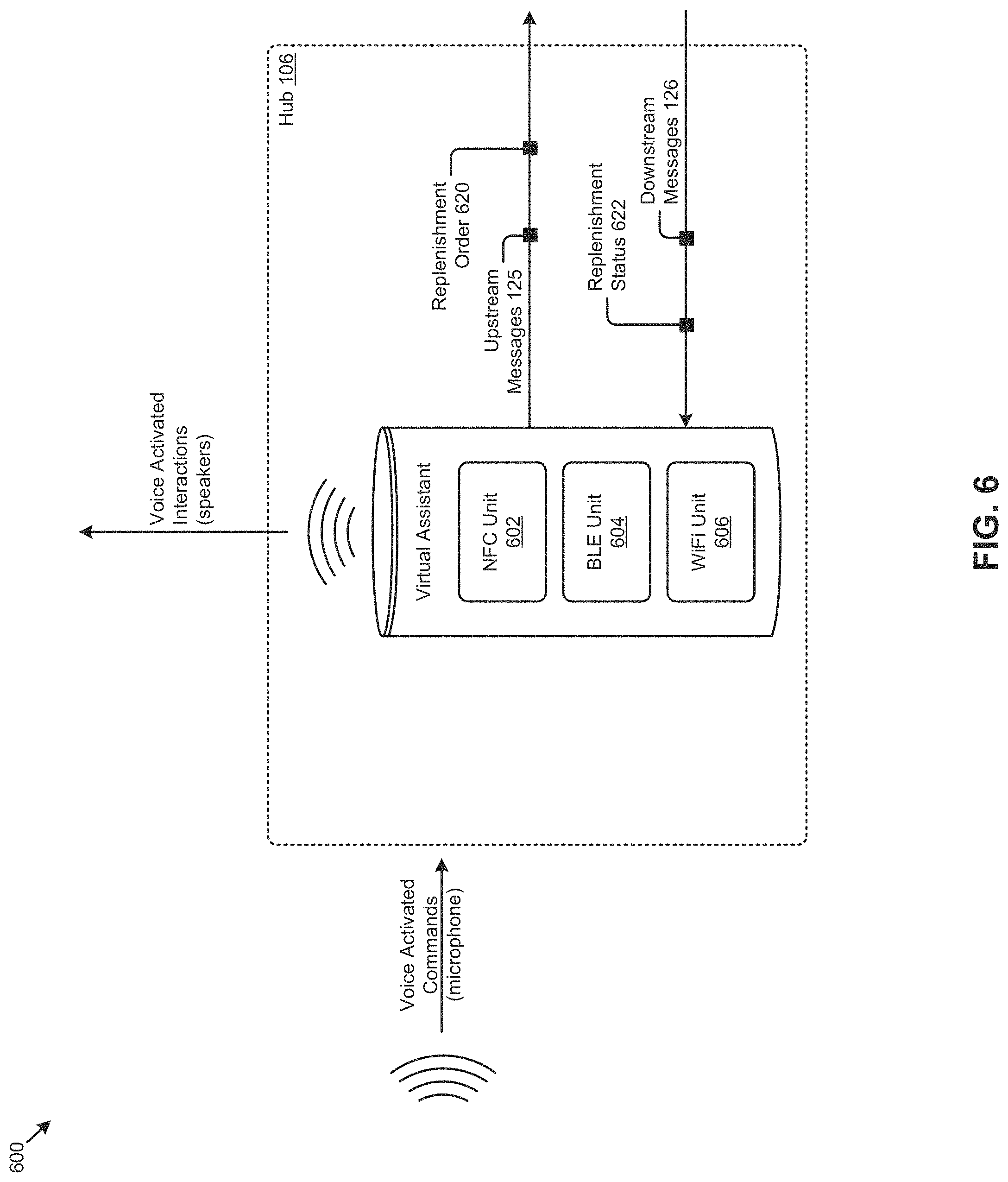 Patent US11783143 Figure 13 – Electromagnetic state sensing devices
